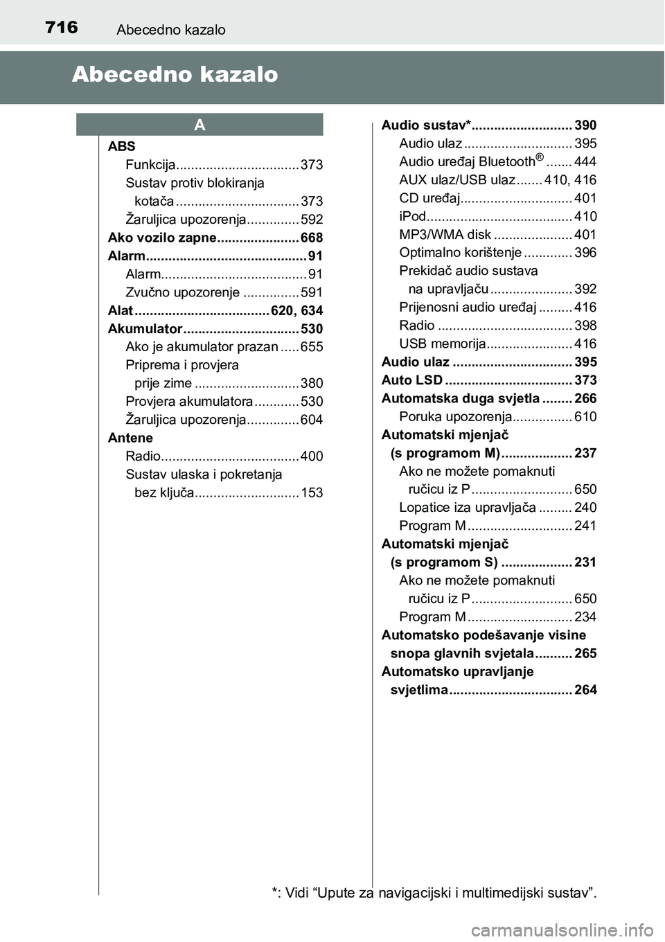 TOYOTA RAV4 2016 Upute Za Rukovanje (in Croatian) 716Abecedno kazalo
Abecedno kazalo
ABS
Funkcija................................. 373
Sustav protiv blokiranja
kotača ................................. 373
Žaruljica upozorenja.............. 592
Ako TOYOTA RAV4 2016 Upute Za Rukovanje (in Croatian) 716Abecedno kazalo
Abecedno kazalo
ABS
Funkcija................................. 373
Sustav protiv blokiranja
kotača ................................. 373
Žaruljica upozorenja.............. 592
Ako