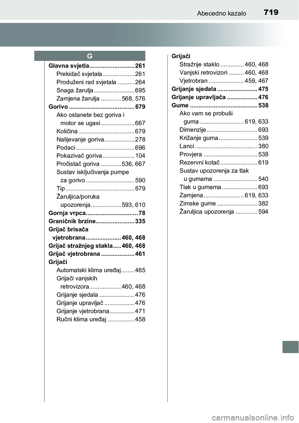 TOYOTA RAV4 2016 Upute Za Rukovanje (in Croatian) 719Abecedno kazalo
Glavna svjetla........................... 261
Prekidač svjetala ................... 261
Produženi rad svjetala .......... 264
Snaga žarulja ........................ 695
Zamjena TOYOTA RAV4 2016 Upute Za Rukovanje (in Croatian) 719Abecedno kazalo
Glavna svjetla........................... 261
Prekidač svjetala ................... 261
Produženi rad svjetala .......... 264
Snaga žarulja ........................ 695
Zamjena