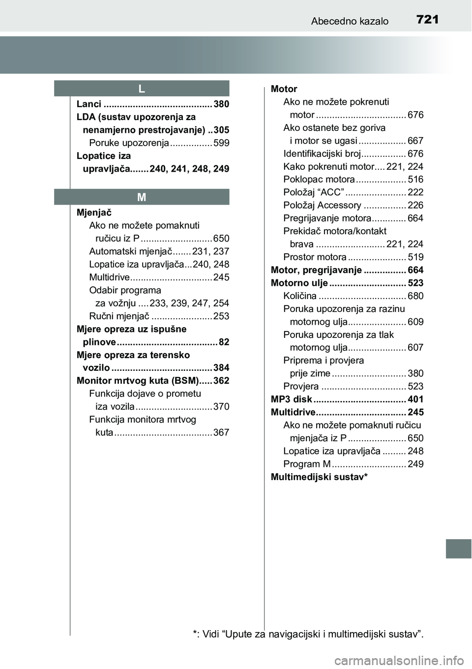 TOYOTA RAV4 2016 Upute Za Rukovanje (in Croatian) 721Abecedno kazalo
Lanci ......................................... 380
LDA (sustav upozorenja za
nenamjerno prestrojavanje) .. 305
Poruke upozorenja ................ 599
Lopatice iza
upravljača.... TOYOTA RAV4 2016 Upute Za Rukovanje (in Croatian) 721Abecedno kazalo
Lanci ......................................... 380
LDA (sustav upozorenja za
nenamjerno prestrojavanje) .. 305
Poruke upozorenja ................ 599
Lopatice iza
upravljača....