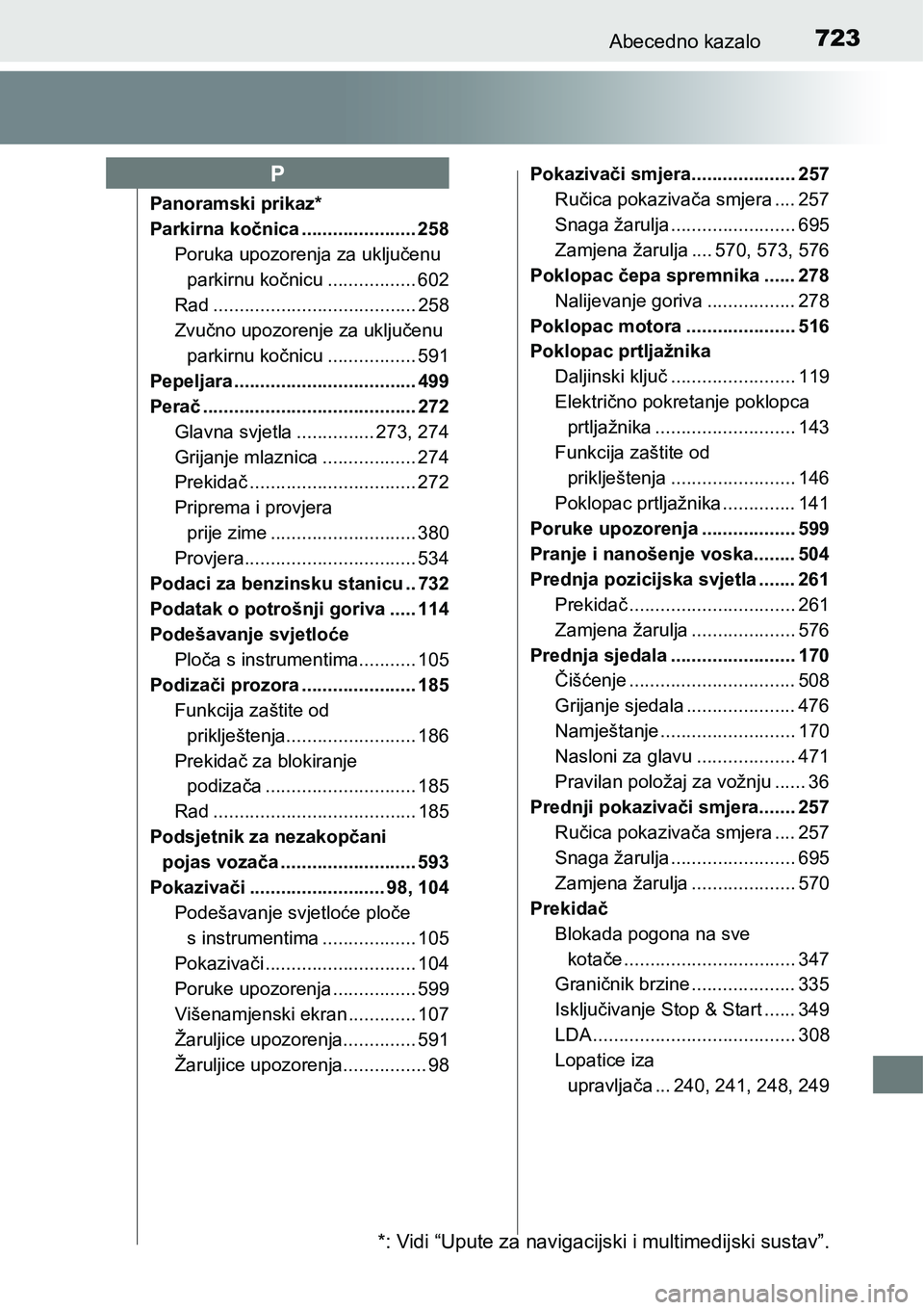 TOYOTA RAV4 2016 Upute Za Rukovanje (in Croatian) 723Abecedno kazalo
Panoramski prikaz*
Parkirna kočnica ...................... 258
Poruka upozorenja za uključenu
parkirnu kočnicu ................. 602
Rad ....................................... TOYOTA RAV4 2016 Upute Za Rukovanje (in Croatian) 723Abecedno kazalo
Panoramski prikaz*
Parkirna kočnica ...................... 258
Poruka upozorenja za uključenu
parkirnu kočnicu ................. 602
Rad .......................................