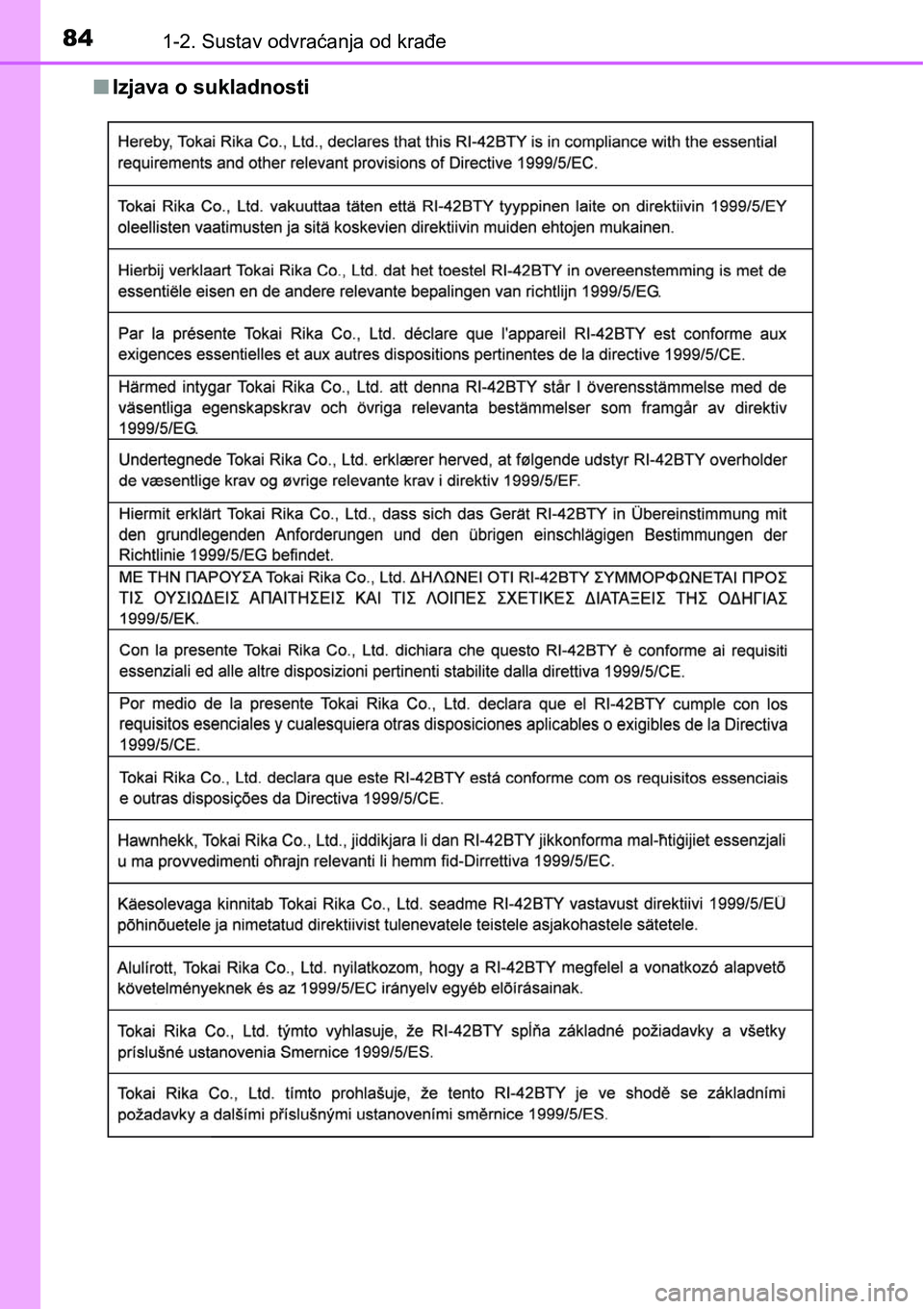 TOYOTA RAV4 2016 Upute Za Rukovanje (in Croatian) 841-2. Sustav odvraćanja od krađe
nIzjava o sukladnosti TOYOTA RAV4 2016 Upute Za Rukovanje (in Croatian) 841-2. Sustav odvraćanja od krađe
nIzjava o sukladnosti