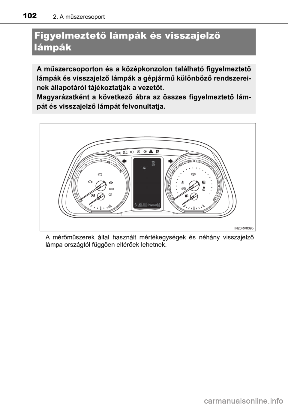 TOYOTA RAV4 2016 Kezelési útmutató (in Hungarian) 1022. A műszercsoport
Figyelmeztető lámpák és visszajelző
lámpák
A mérőműszerek által használt mértékegységek és néhány visszajelző
lámpa országtól függően eltérőek TOYOTA RAV4 2016 Kezelési útmutató (in Hungarian) 1022. A műszercsoport
Figyelmeztető lámpák és visszajelző
lámpák
A mérőműszerek által használt mértékegységek és néhány visszajelző
lámpa országtól függően eltérőek