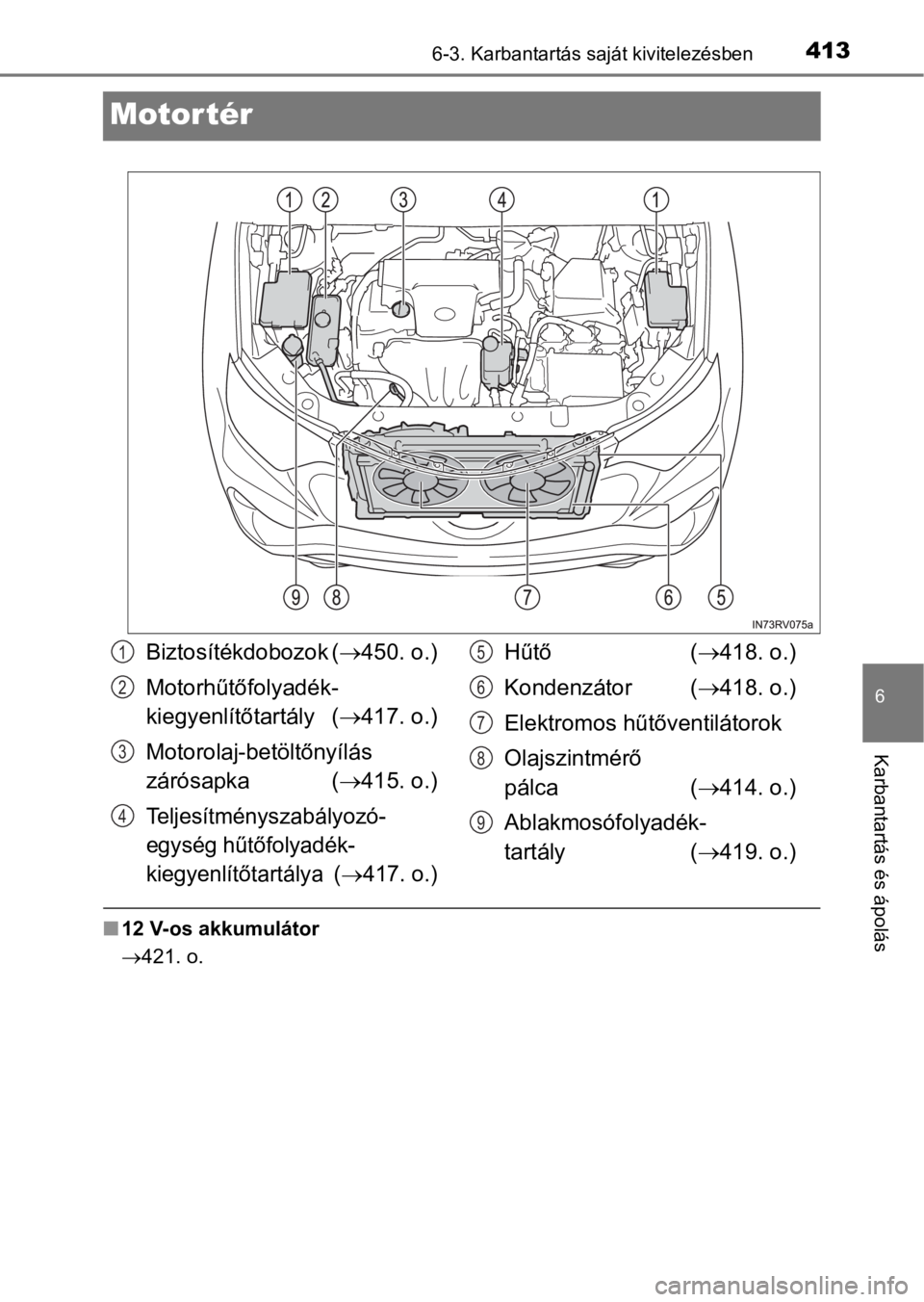TOYOTA RAV4 2016 Kezelési útmutató (in Hungarian) 4136-3. Karbantartás saját kivitelezésben
6
Karbantartás és ápolás
Motor tér
n12 V-os akkumulátor
421. o.
Biztosítékdobozok (450. o.)
Motorhűtőfolyadék-
kiegyenlítőtartály (4 TOYOTA RAV4 2016 Kezelési útmutató (in Hungarian) 4136-3. Karbantartás saját kivitelezésben
6
Karbantartás és ápolás
Motor tér
n12 V-os akkumulátor
421. o.
Biztosítékdobozok (450. o.)
Motorhűtőfolyadék-
kiegyenlítőtartály (4