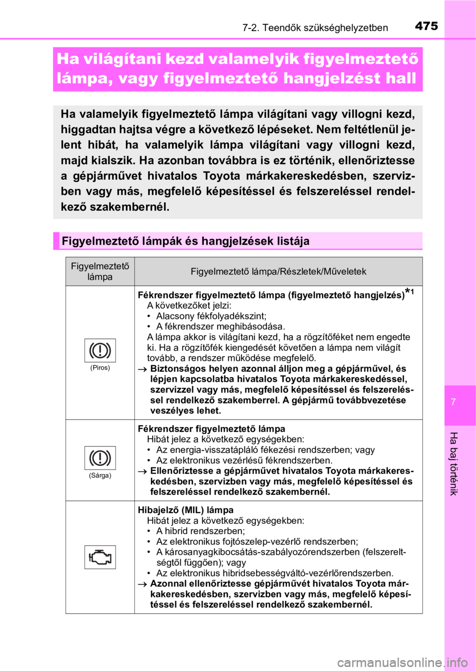TOYOTA RAV4 2016 Kezelési útmutató (in Hungarian) 4757-2. Teendők szükséghelyzetben
7
Ha baj történik
Ha világítani kezd valamelyik figyelmeztető
lámpa, vagy figyelmeztető hangjelzést hall
Ha valamelyik figyelmeztető lámpa világít TOYOTA RAV4 2016 Kezelési útmutató (in Hungarian) 4757-2. Teendők szükséghelyzetben
7
Ha baj történik
Ha világítani kezd valamelyik figyelmeztető
lámpa, vagy figyelmeztető hangjelzést hall
Ha valamelyik figyelmeztető lámpa világít