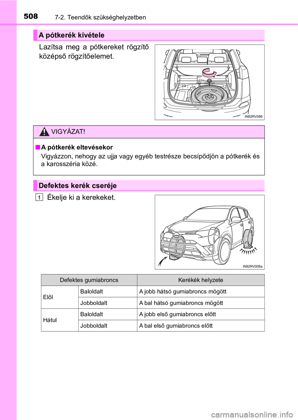 TOYOTA RAV4 2016 Kezelési útmutató (in Hungarian) 5087-2. Teendők szükséghelyzetben
Lazítsa meg a pótkereket rögzítő
középső rögzítőelemet.
Ékelje ki a kerekeket.
A pótkerék kivétele
VIGYÁZAT!
nA pótkerék eltevésekor
Vigyáz TOYOTA RAV4 2016 Kezelési útmutató (in Hungarian) 5087-2. Teendők szükséghelyzetben
Lazítsa meg a pótkereket rögzítő
középső rögzítőelemet.
Ékelje ki a kerekeket.
A pótkerék kivétele
VIGYÁZAT!
nA pótkerék eltevésekor
Vigyáz