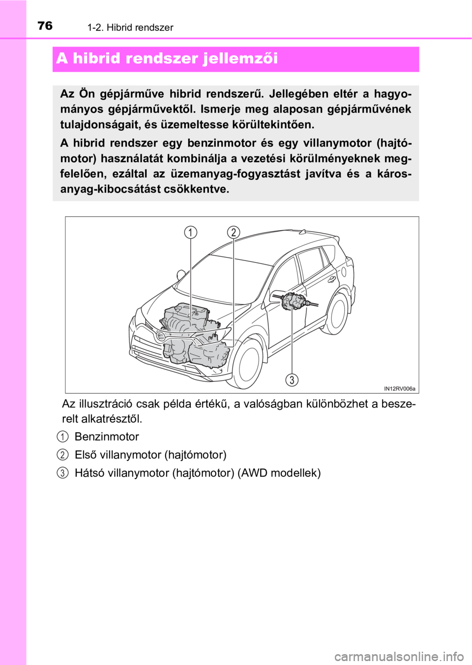 TOYOTA RAV4 2016 Kezelési útmutató (in Hungarian) 761-2. Hibrid rendszer
A hibrid rendszer jellemzői
Az illusztráció csak példa értékű, a valóságban különbözhet a besze-
relt alkatrésztől.
Benzinmotor
Első villanymotor (hajtómotor)
H TOYOTA RAV4 2016 Kezelési útmutató (in Hungarian) 761-2. Hibrid rendszer
A hibrid rendszer jellemzői
Az illusztráció csak példa értékű, a valóságban különbözhet a besze-
relt alkatrésztől.
Benzinmotor
Első villanymotor (hajtómotor)
H