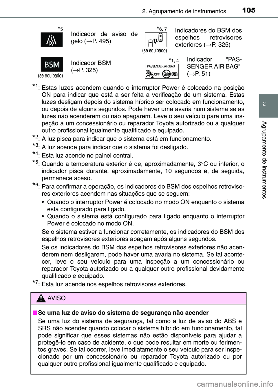 TOYOTA RAV4 2016 Manual de utilização (in Portuguese) 1052. Agrupamento de instrumentos
2
Agrupamento de instrumentos
*1: Estas luzes acendem quando o interruptor Power é colocado na posiçã\
oON para indicar que está a ser feit a a verificação de u TOYOTA RAV4 2016 Manual de utilização (in Portuguese) 1052. Agrupamento de instrumentos
2
Agrupamento de instrumentos
*1: Estas luzes acendem quando o interruptor Power é colocado na posiçã\
oON para indicar que está a ser feit a a verificação de u