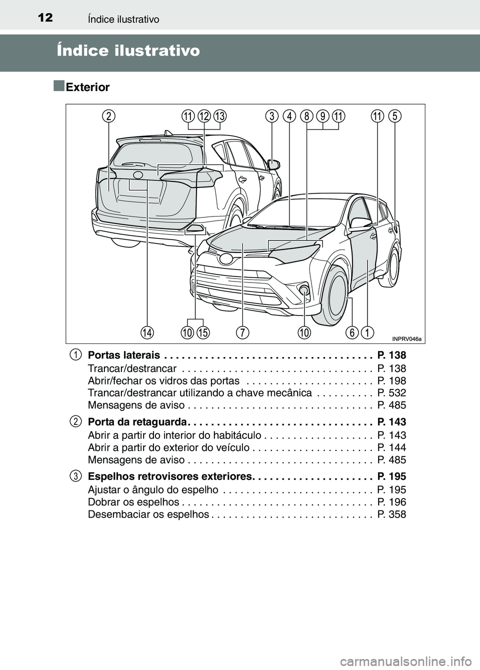 TOYOTA RAV4 2016 Manual de utilização (in Portuguese) 12Índice ilustrativo
Índice ilustrativo
■
Exterior
Portas laterais . . . . . . . . . . . . . . . . . . . . . . . . . . . . . . . . . . . .\
P. 138
Trancar/destrancar . . . . . . . . . . . . . TOYOTA RAV4 2016 Manual de utilização (in Portuguese) 12Índice ilustrativo
Índice ilustrativo
■
Exterior
Portas laterais . . . . . . . . . . . . . . . . . . . . . . . . . . . . . . . . . . . .\
P. 138
Trancar/destrancar . . . . . . . . . . . . .