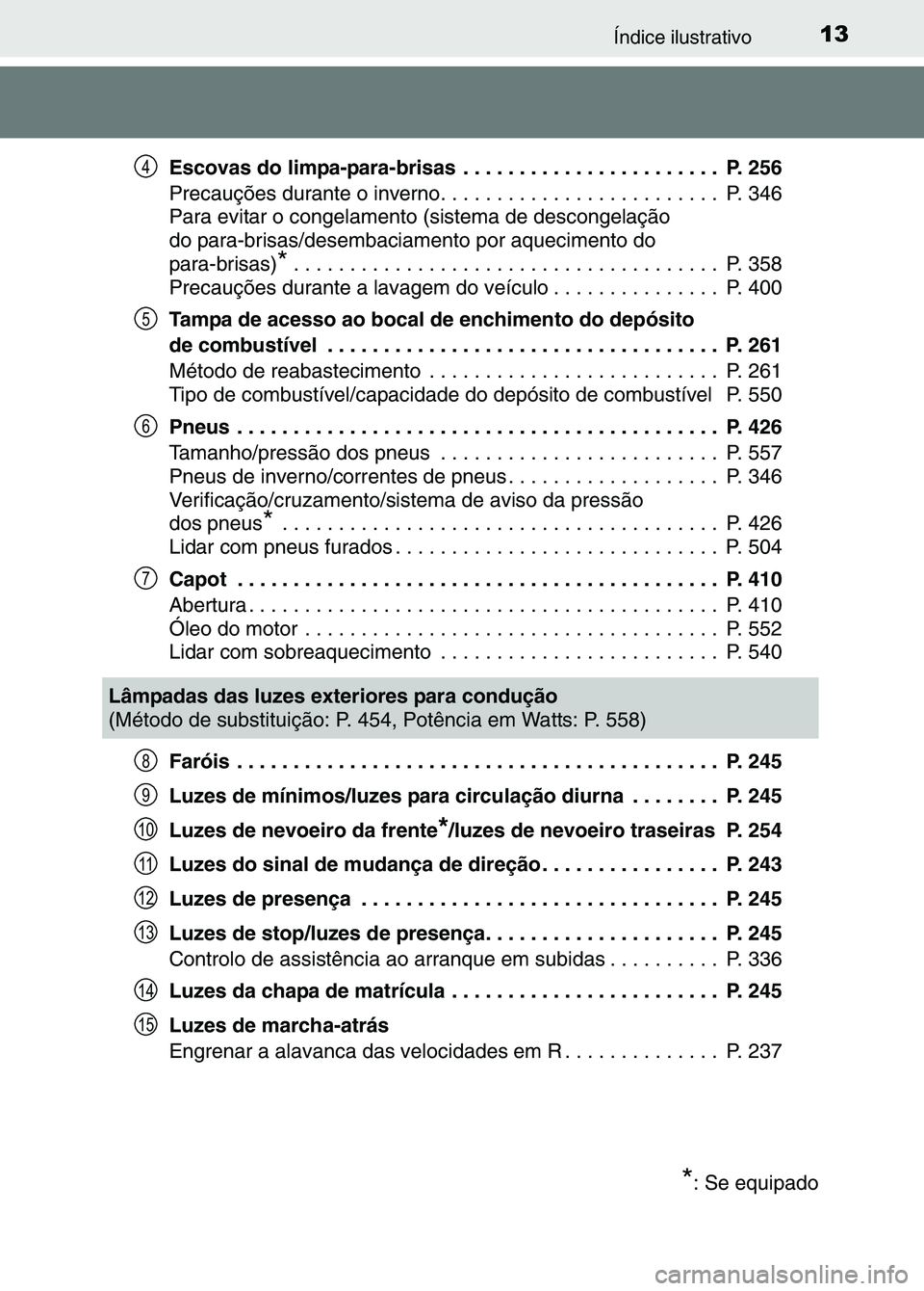 TOYOTA RAV4 2016 Manual de utilização (in Portuguese) 13Índice ilustrativo
Escovas do limpa-para-brisas . . . . . . . . . . . . . . . . . . . . . . . P. 256
Precauções durante o inverno. . . . . . . . . . . . . . . . . . . . . . . . . P. 346
Para e TOYOTA RAV4 2016 Manual de utilização (in Portuguese) 13Índice ilustrativo
Escovas do limpa-para-brisas . . . . . . . . . . . . . . . . . . . . . . . P. 256
Precauções durante o inverno. . . . . . . . . . . . . . . . . . . . . . . . . P. 346
Para e