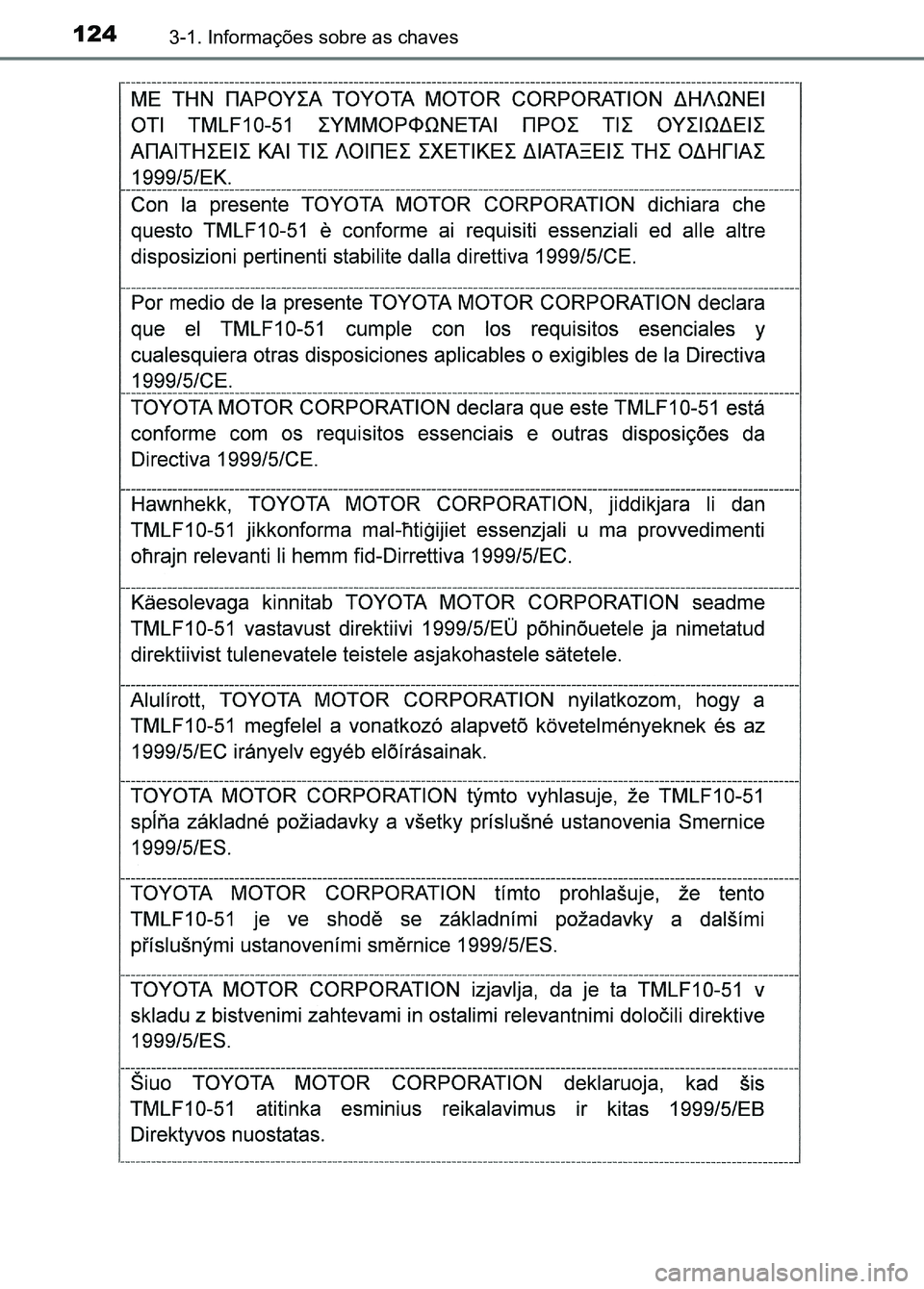 TOYOTA RAV4 2016  Manual de utilização (in Portuguese) 1243-1. Informações sobre as chaves
sec_03-01.fm  Page 124  Thursday, October 6, 2016  11:51 AM 