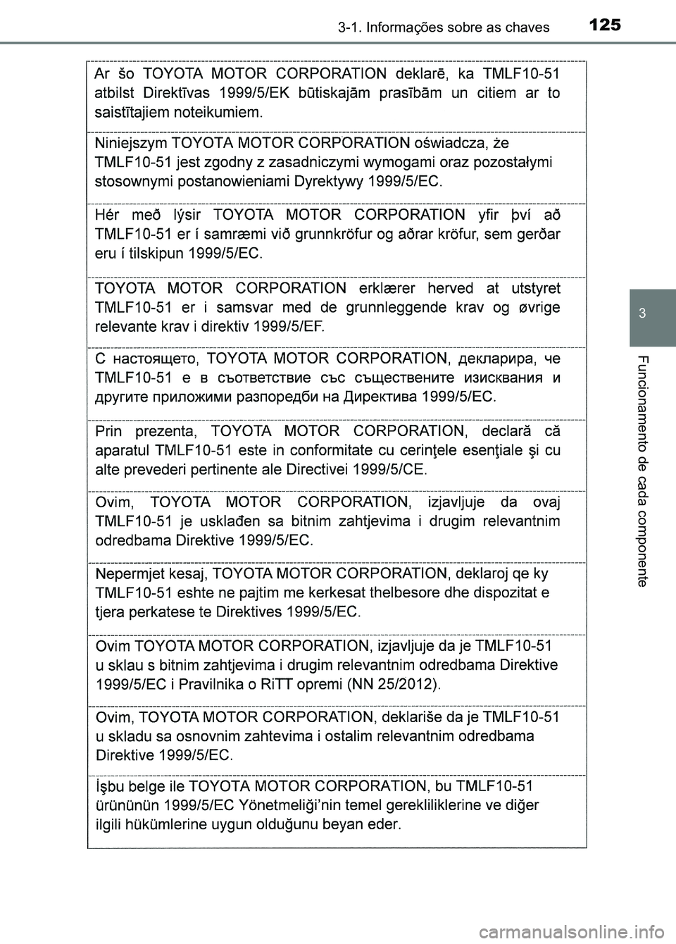 TOYOTA RAV4 2016  Manual de utilização (in Portuguese) 1253-1. Informações sobre as chaves
3
Funcionamento de cada componente
sec_03-01.fm  Page 125  Thursday, October 6, 2016  11:51 AM 
