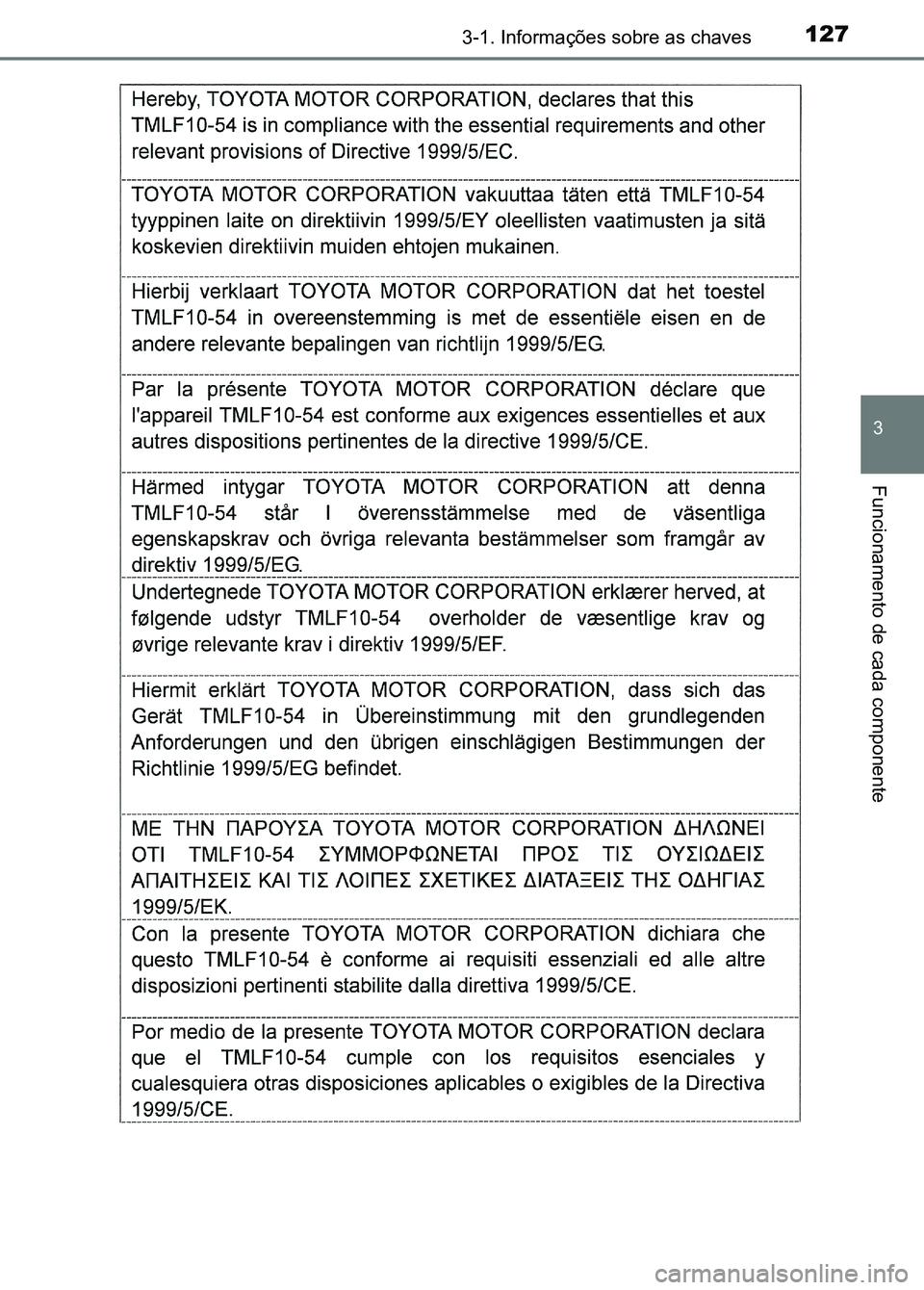 TOYOTA RAV4 2016  Manual de utilização (in Portuguese) 1273-1. Informações sobre as chaves
3
Funcionamento de cada componente
sec_03-01.fm  Page 127  Thursday, October 6, 2016  11:51 AM 