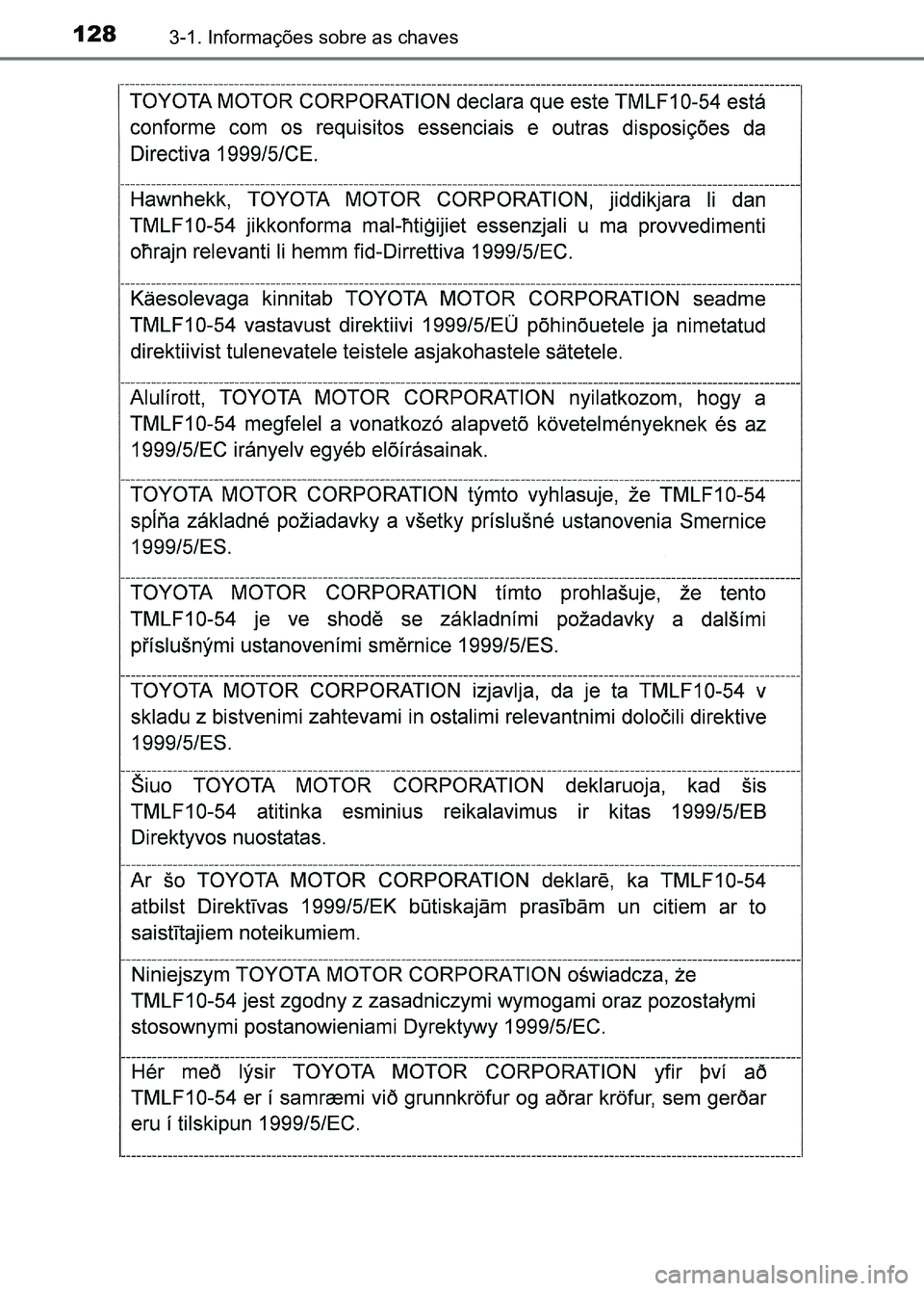 TOYOTA RAV4 2016  Manual de utilização (in Portuguese) 1283-1. Informações sobre as chaves
sec_03-01.fm  Page 128  Thursday, October 6, 2016  11:51 AM 