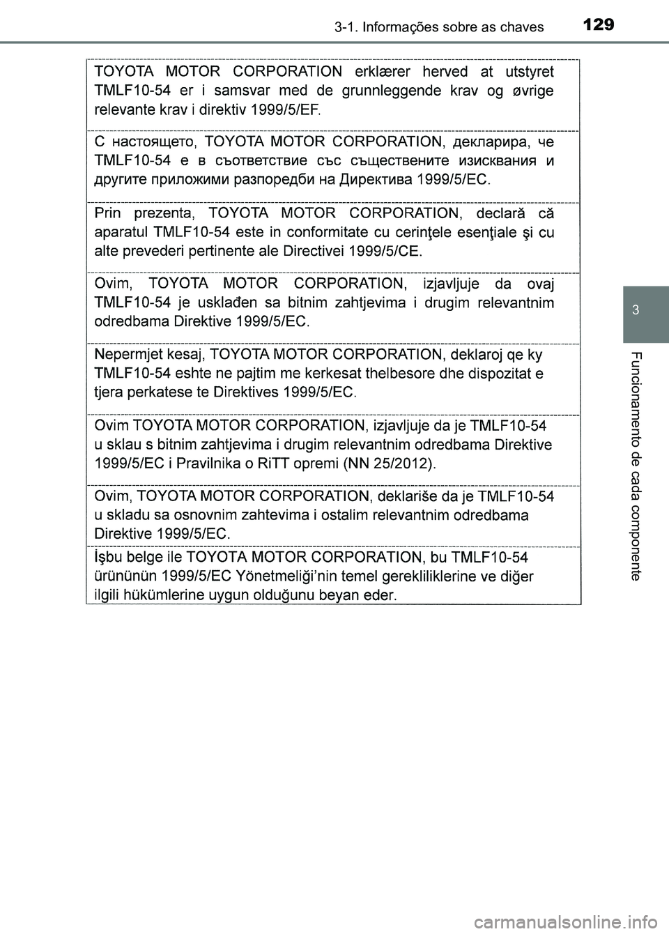 TOYOTA RAV4 2016  Manual de utilização (in Portuguese) 1293-1. Informações sobre as chaves
3
Funcionamento de cada componente
sec_03-01.fm  Page 129  Thursday, October 6, 2016  11:51 AM 