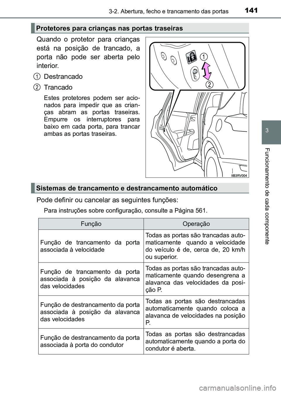 TOYOTA RAV4 2016 Manual de utilização (in Portuguese) 1413-2. Abertura, fecho e trancamento das portas
3
Funcionamento de cada componente
Quando o protetor para crianças
está na posição de trancado, a
porta não pode ser aberta pelo
int TOYOTA RAV4 2016 Manual de utilização (in Portuguese) 1413-2. Abertura, fecho e trancamento das portas
3
Funcionamento de cada componente
Quando o protetor para crianças
está na posição de trancado, a
porta não pode ser aberta pelo
int