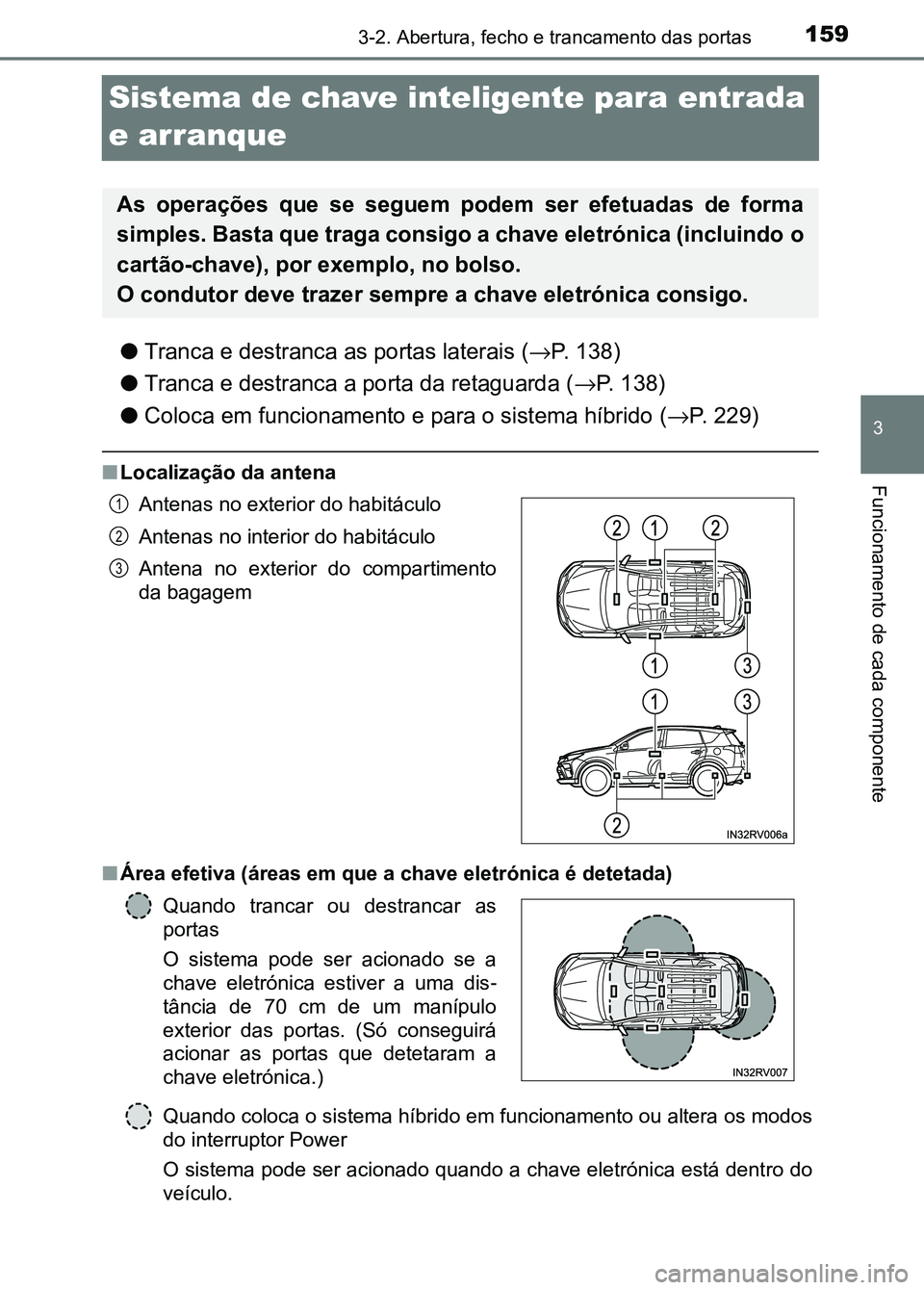 TOYOTA RAV4 2016 Manual de utilização (in Portuguese) 159
3
3-2. Abertura, fecho e trancamento das portas
Funcionamento de cada componente
Sistema de chave inteligente para entrada
e arranque
●Tranca e destranca as portas laterais ( →P. 138)
● Tra TOYOTA RAV4 2016 Manual de utilização (in Portuguese) 159
3
3-2. Abertura, fecho e trancamento das portas
Funcionamento de cada componente
Sistema de chave inteligente para entrada
e arranque
●Tranca e destranca as portas laterais ( →P. 138)
● Tra