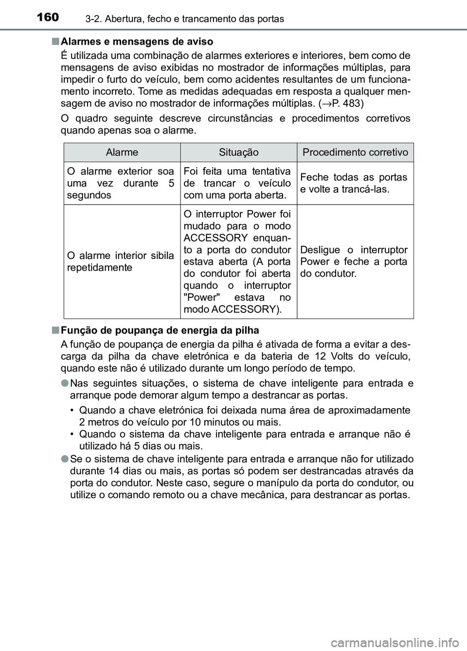 TOYOTA RAV4 2016 Manual de utilização (in Portuguese) 1603-2. Abertura, fecho e trancamento das portas
■Alarmes e mensagens de aviso
É utilizada uma combinação de alarmes exteriores e interiores, bem como de
mensagens de aviso exibidas no most TOYOTA RAV4 2016 Manual de utilização (in Portuguese) 1603-2. Abertura, fecho e trancamento das portas
■Alarmes e mensagens de aviso
É utilizada uma combinação de alarmes exteriores e interiores, bem como de
mensagens de aviso exibidas no most
