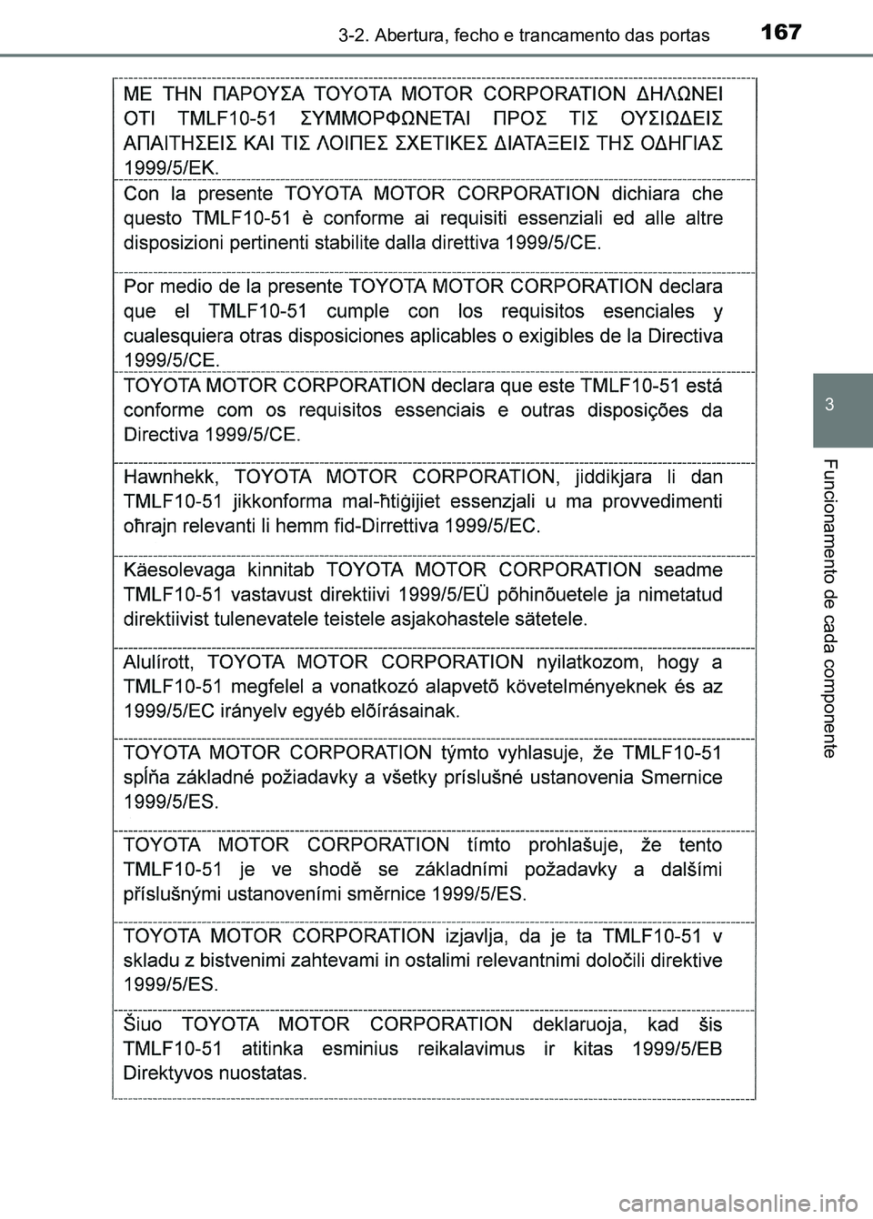 TOYOTA RAV4 2016 Manual de utilização (in Portuguese) 1673-2. Abertura, fecho e trancamento das portas
3
Funcionamento de cada componente
sec_03-02.fm Page 167 Thursday, October 6, 2016 11:52 AM TOYOTA RAV4 2016 Manual de utilização (in Portuguese) 1673-2. Abertura, fecho e trancamento das portas
3
Funcionamento de cada componente
sec_03-02.fm Page 167 Thursday, October 6, 2016 11:52 AM
