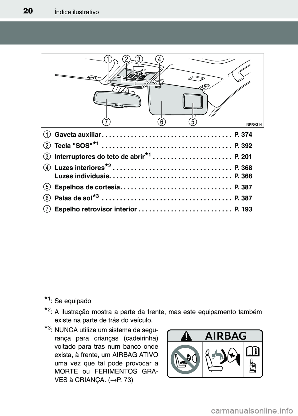TOYOTA RAV4 2016 Manual de utilização (in Portuguese) 20Índice ilustrativo
Gaveta auxiliar . . . . . . . . . . . . . . . . . . . . . . . . . . . . . . . . . . . . \
P. 374
Tecla "SOS"
*1 . . . . . . . . . . . . . . . . . . . . . . . . . . . . . . . . . TOYOTA RAV4 2016 Manual de utilização (in Portuguese) 20Índice ilustrativo
Gaveta auxiliar . . . . . . . . . . . . . . . . . . . . . . . . . . . . . . . . . . . . \
P. 374
Tecla "SOS"
*1 . . . . . . . . . . . . . . . . . . . . . . . . . . . . . . . . .