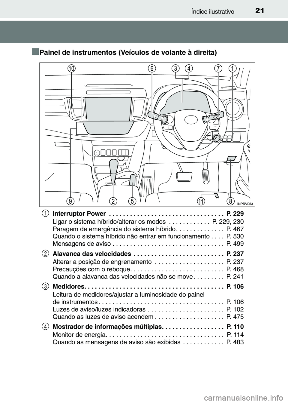 TOYOTA RAV4 2016 Manual de utilização (in Portuguese) 21Índice ilustrativo
■
■ ■
■Painel de instrumentos (Veículos de volante à direita)
Interruptor Power . . . . . . . . . . . . . . . . . . . . . . . . . . . . . . . . . P. 229
Ligar o siste TOYOTA RAV4 2016 Manual de utilização (in Portuguese) 21Índice ilustrativo
■
■ ■
■Painel de instrumentos (Veículos de volante à direita)
Interruptor Power . . . . . . . . . . . . . . . . . . . . . . . . . . . . . . . . . P. 229
Ligar o siste