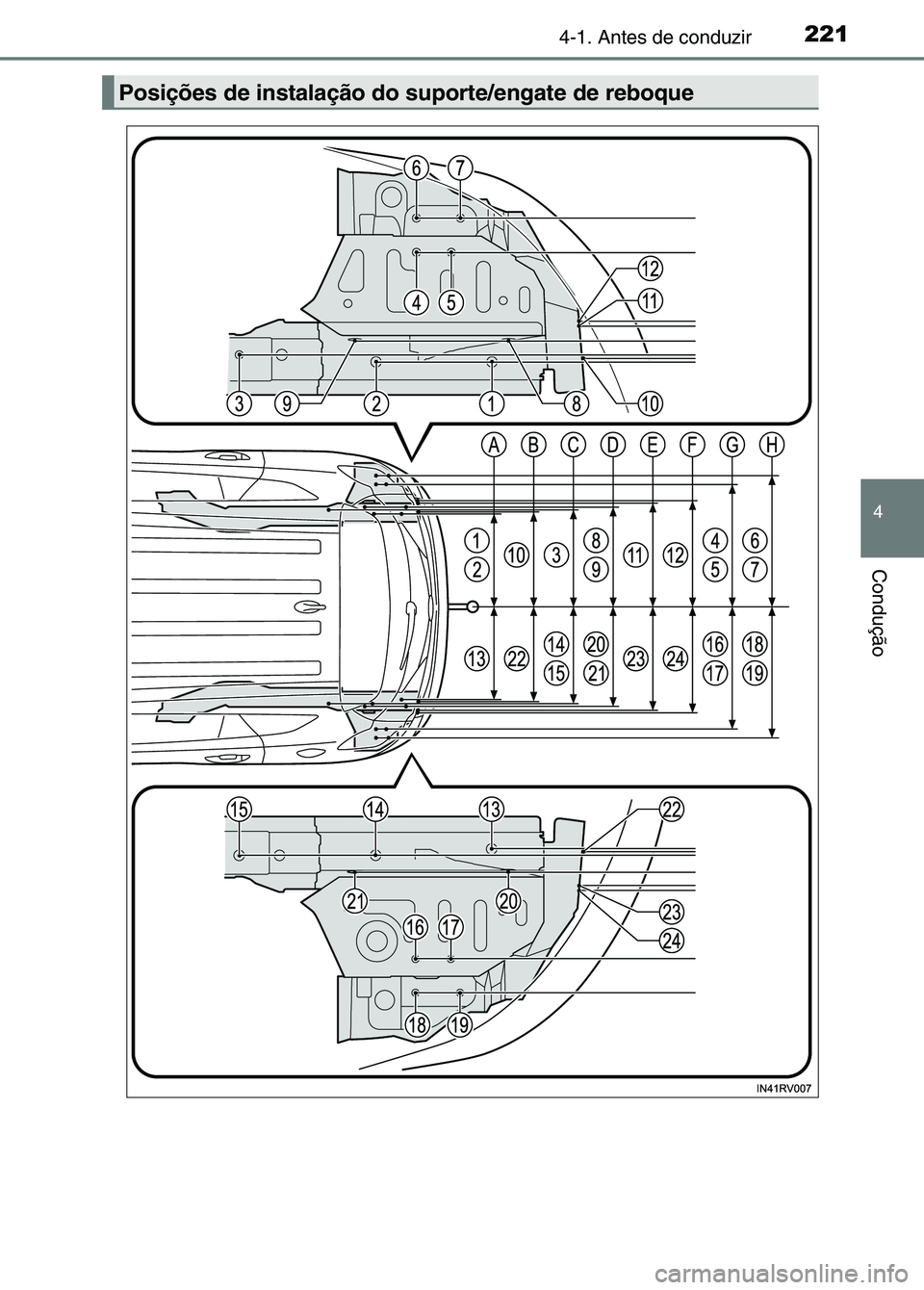 TOYOTA RAV4 2016 Manual de utilização (in Portuguese) 2214-1. Antes de conduzir
4
Condução
Posições de instalação do suporte/engate de reboque
sec_04-01.fm Page 221 Thursday, October 6, 2016 11:55 AM TOYOTA RAV4 2016 Manual de utilização (in Portuguese) 2214-1. Antes de conduzir
4
Condução
Posições de instalação do suporte/engate de reboque
sec_04-01.fm Page 221 Thursday, October 6, 2016 11:55 AM