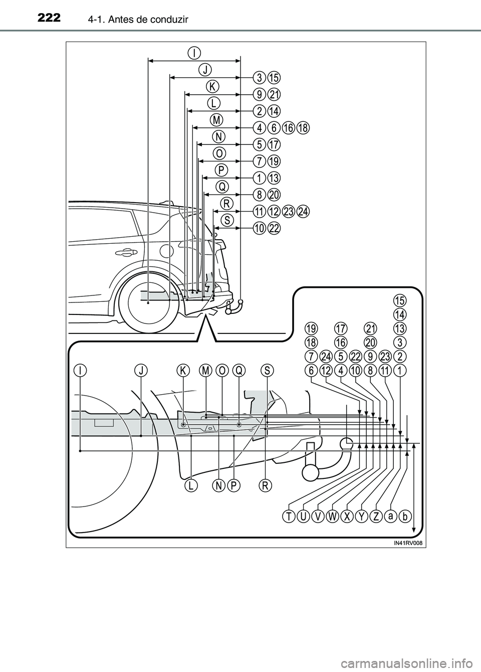 TOYOTA RAV4 2016 Manual de utilização (in Portuguese) 2224-1. Antes de conduzir
sec_04-01.fm Page 222 Thursday, October 6, 2016 11:55 AM TOYOTA RAV4 2016 Manual de utilização (in Portuguese) 2224-1. Antes de conduzir
sec_04-01.fm Page 222 Thursday, October 6, 2016 11:55 AM
