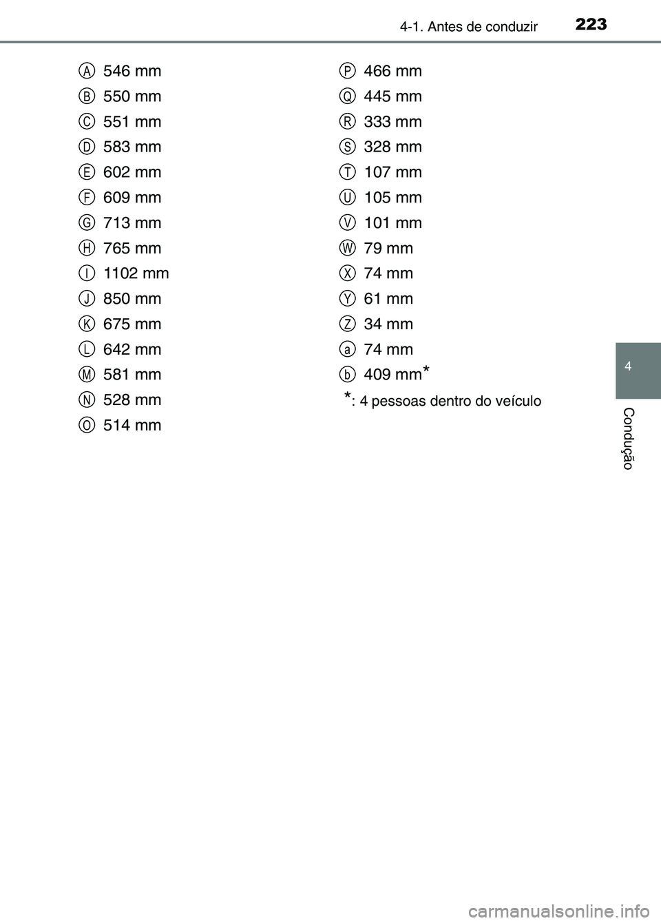 TOYOTA RAV4 2016 Manual de utilização (in Portuguese) 2234-1. Antes de conduzir
4
Condução
546 mm
550 mm
551 mm
583 mm
602 mm
609 mm
713 mm
765 mm
1102 mm
850 mm
675 mm
642 mm
581 mm
528 mm
514 mm 466 mm
445 mm
333 mm
328 mm
107 mm
105 TOYOTA RAV4 2016 Manual de utilização (in Portuguese) 2234-1. Antes de conduzir
4
Condução
546 mm
550 mm
551 mm
583 mm
602 mm
609 mm
713 mm
765 mm
1102 mm
850 mm
675 mm
642 mm
581 mm
528 mm
514 mm 466 mm
445 mm
333 mm
328 mm
107 mm
105