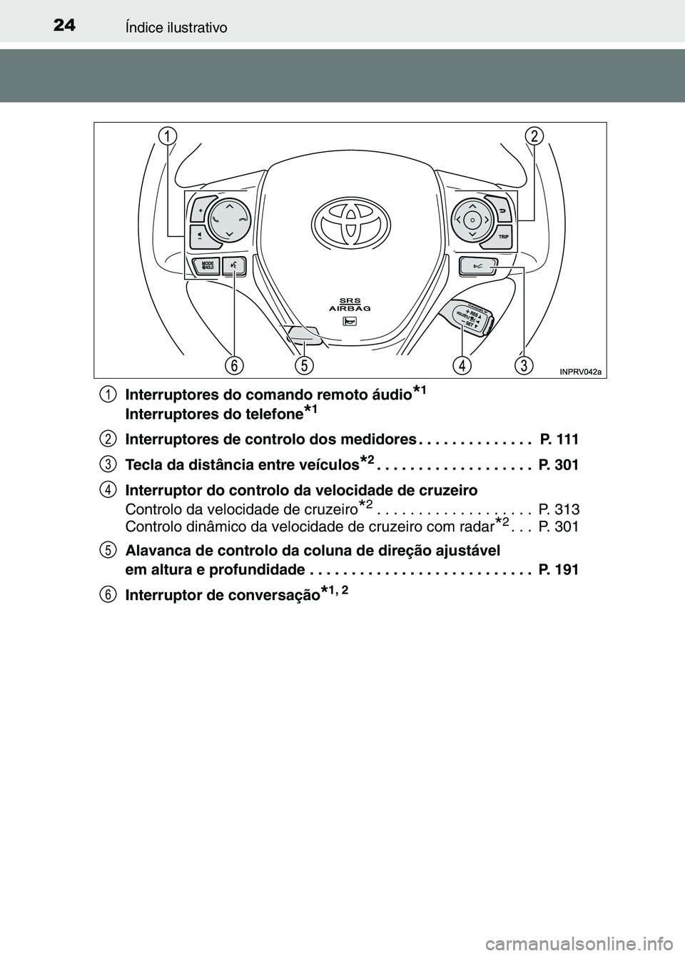 TOYOTA RAV4 2016 Manual de utilização (in Portuguese) 24Índice ilustrativo
Interruptores do comando remoto áudio*1
Interruptores do telefone*1
Interruptores de controlo dos medidores . . . . . . . . . . . . . . P. 111
Tecla da distância entre veícul TOYOTA RAV4 2016 Manual de utilização (in Portuguese) 24Índice ilustrativo
Interruptores do comando remoto áudio*1
Interruptores do telefone*1
Interruptores de controlo dos medidores . . . . . . . . . . . . . . P. 111
Tecla da distância entre veícul