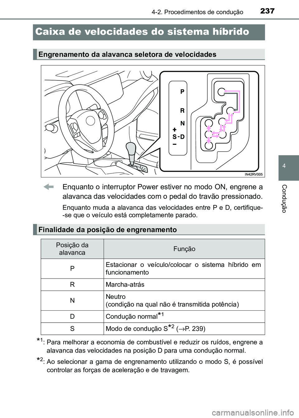 TOYOTA RAV4 2016 Manual de utilização (in Portuguese) 237
4
4-2. Procedimentos de condução
Condução
Caixa de velocidades do sistema híbrido
Enquanto o interruptor Power estiver no modo ON, engrene a
alavanca das velocidades com o pedal do travão pr TOYOTA RAV4 2016 Manual de utilização (in Portuguese) 237
4
4-2. Procedimentos de condução
Condução
Caixa de velocidades do sistema híbrido
Enquanto o interruptor Power estiver no modo ON, engrene a
alavanca das velocidades com o pedal do travão pr