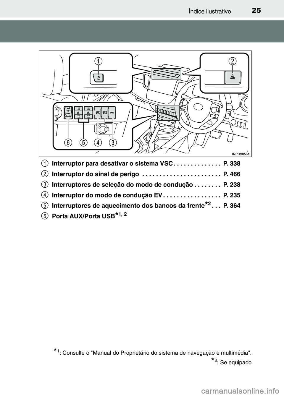 TOYOTA RAV4 2016 Manual de utilização (in Portuguese) 25Índice ilustrativo
Interruptor para desativar o sistema VSC . . . . . . . . . . . . . . P. 338
Interruptor do sinal de perigo . . . . . . . . . . . . . . . . . . . . . . . P. 466
Interruptores d TOYOTA RAV4 2016 Manual de utilização (in Portuguese) 25Índice ilustrativo
Interruptor para desativar o sistema VSC . . . . . . . . . . . . . . P. 338
Interruptor do sinal de perigo . . . . . . . . . . . . . . . . . . . . . . . P. 466
Interruptores d