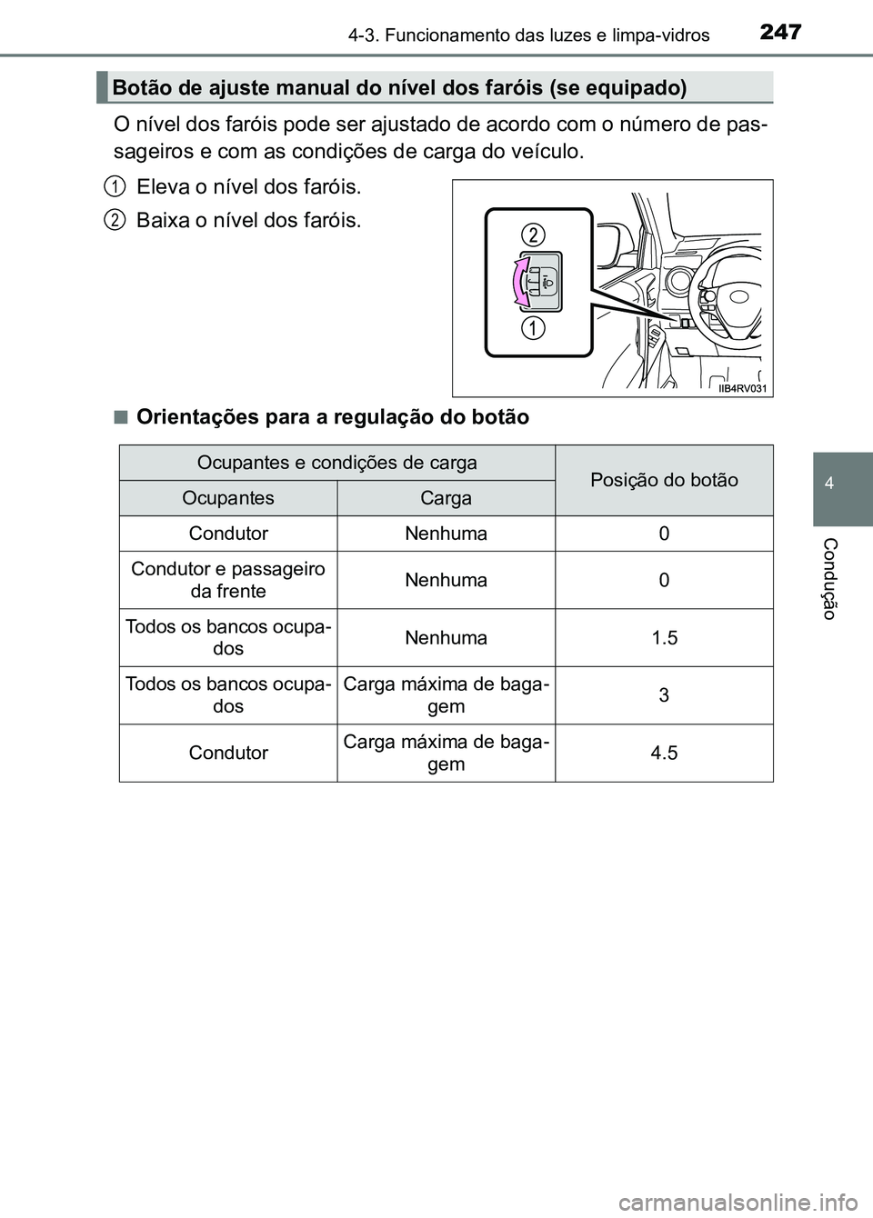 TOYOTA RAV4 2016  Manual de utilização (in Portuguese) 2474-3. Funcionamento das luzes e limpa-vidros
4
Condução
O nível dos faróis pode ser ajustado de acordo com o número de pas-
sageiros e com as condições de carga do veículo.
Eleva o nível do
