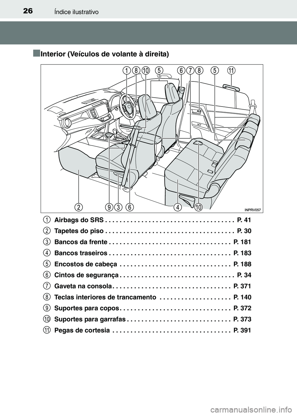 TOYOTA RAV4 2016 Manual de utilização (in Portuguese) 26Índice ilustrativo
■
■ ■
■Interior (Veículos de volante à direita)
Airbags do SRS . . . . . . . . . . . . . . . . . . . . . . . . . . . . . . . . . . . . P. 41
Tapetes do piso . . . . . TOYOTA RAV4 2016 Manual de utilização (in Portuguese) 26Índice ilustrativo
■
■ ■
■Interior (Veículos de volante à direita)
Airbags do SRS . . . . . . . . . . . . . . . . . . . . . . . . . . . . . . . . . . . . P. 41
Tapetes do piso . . . . .
