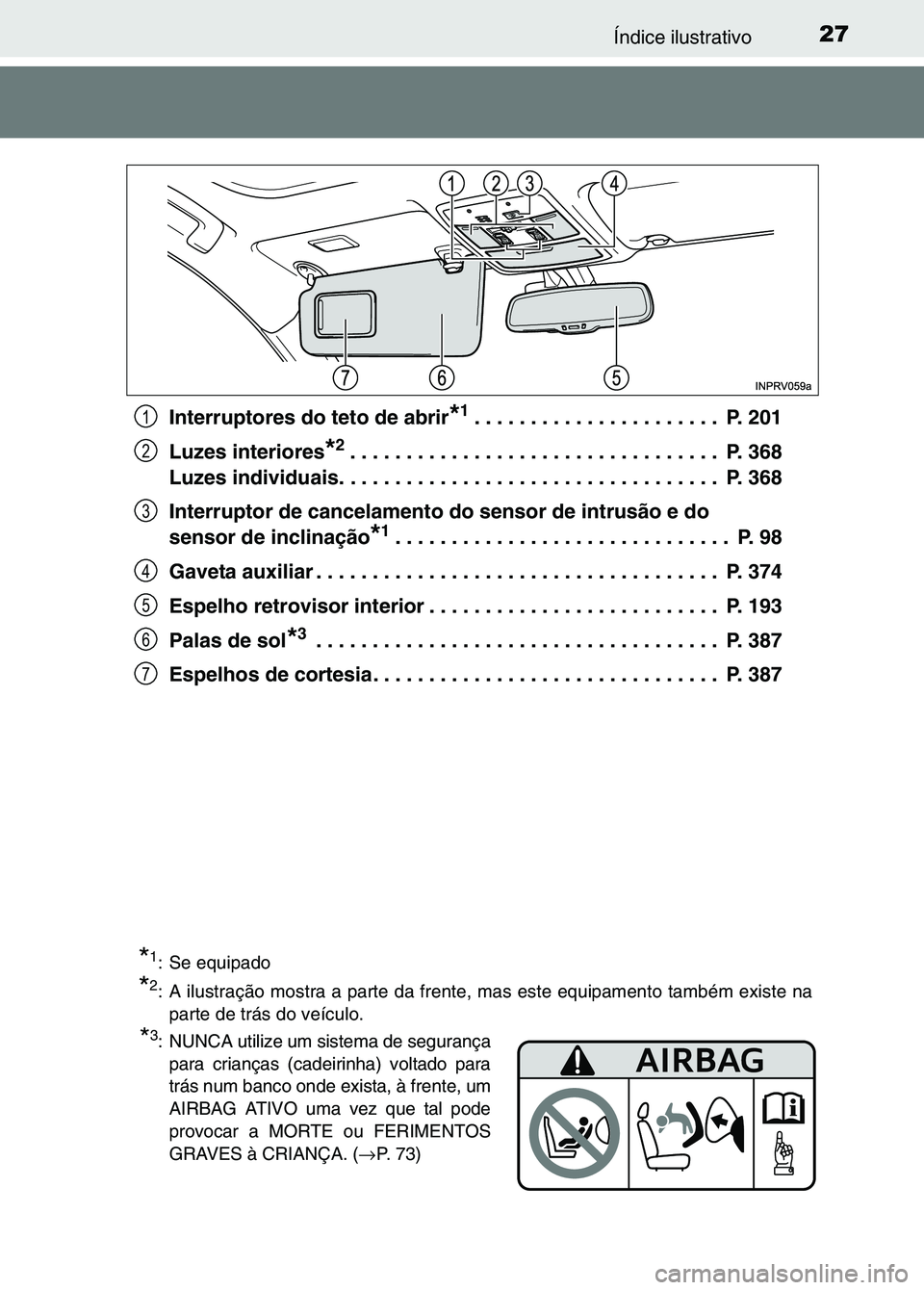 TOYOTA RAV4 2016 Manual de utilização (in Portuguese) 27Índice ilustrativo
Interruptores do teto de abrir*1. . . . . . . . . . . . . . . . . . . . . . P. 201
Luzes interiores
*2. . . . . . . . . . . . . . . . . . . . . . . . . . . . . . . . . P. 368
L TOYOTA RAV4 2016 Manual de utilização (in Portuguese) 27Índice ilustrativo
Interruptores do teto de abrir*1. . . . . . . . . . . . . . . . . . . . . . P. 201
Luzes interiores
*2. . . . . . . . . . . . . . . . . . . . . . . . . . . . . . . . . P. 368
L