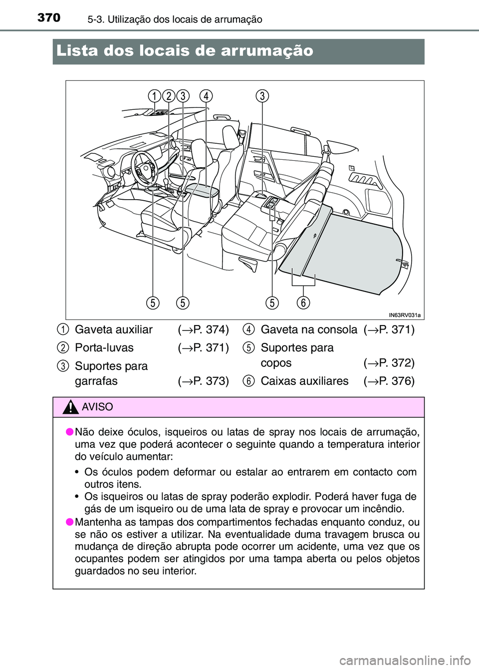 TOYOTA RAV4 2016  Manual de utilização (in Portuguese) 3705-3. Utilização dos locais de arrumação
Lista dos locais de arrumação
Gaveta auxiliar  (→P. 374)
Porta-luvas  ( →P. 371)
Suportes para 
garrafas ( →P. 373) Gaveta na consola  (
→P. 37