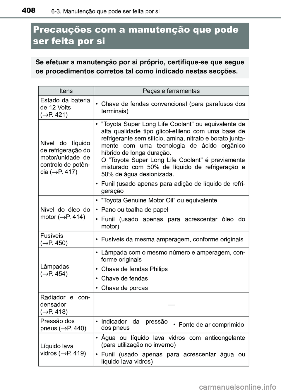 TOYOTA RAV4 2016 Manual de utilização (in Portuguese) 4086-3. Manutenção que pode ser feita por si
Precauções com a manutenção que pode
ser feita por si
Se efetuar a manutenção por si próprio, certifique-se que segue
os procedimentos corretos t TOYOTA RAV4 2016 Manual de utilização (in Portuguese) 4086-3. Manutenção que pode ser feita por si
Precauções com a manutenção que pode
ser feita por si
Se efetuar a manutenção por si próprio, certifique-se que segue
os procedimentos corretos t
