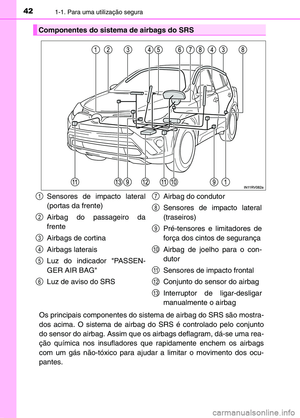 TOYOTA RAV4 2016 Manual de utilização (in Portuguese) 421-1. Para uma utilização segura
Os principais componentes do sistema de airbag do SRS são mostra-
dos acima. O sistema de airbag do SRS é controlado pelo conjunto
do sensor do airbag. Assim que TOYOTA RAV4 2016 Manual de utilização (in Portuguese) 421-1. Para uma utilização segura
Os principais componentes do sistema de airbag do SRS são mostra-
dos acima. O sistema de airbag do SRS é controlado pelo conjunto
do sensor do airbag. Assim que