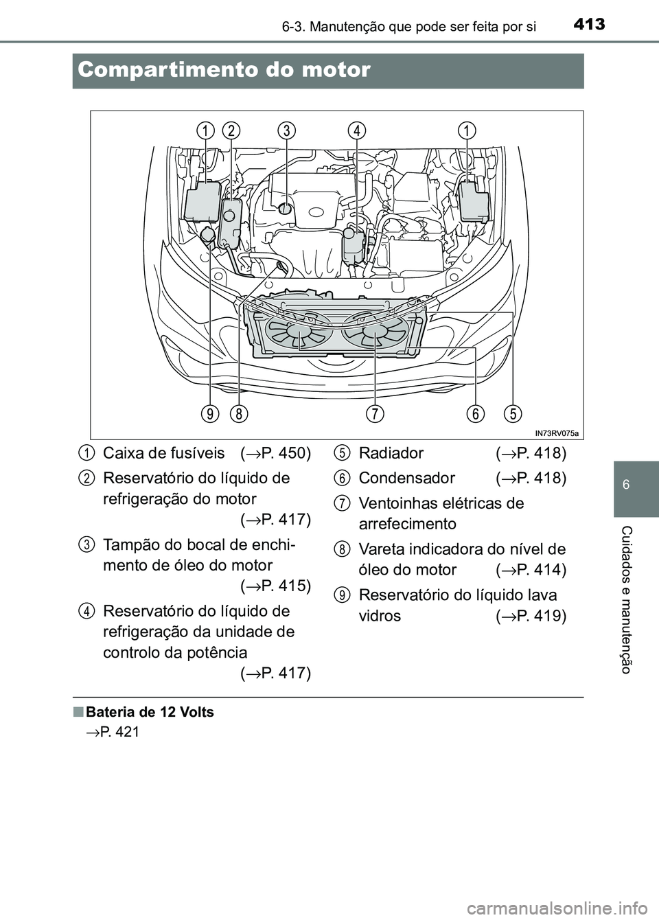 TOYOTA RAV4 2016 Manual de utilização (in Portuguese) 4136-3. Manutenção que pode ser feita por si
6
Cuidados e manutenção
Compartimento do motor
■Bateria de 12 Volts
→ P. 421
Caixa de fusíveis ( →P. 450)
Reservatório do líquido de
refriger TOYOTA RAV4 2016 Manual de utilização (in Portuguese) 4136-3. Manutenção que pode ser feita por si
6
Cuidados e manutenção
Compartimento do motor
■Bateria de 12 Volts
→ P. 421
Caixa de fusíveis ( →P. 450)
Reservatório do líquido de
refriger