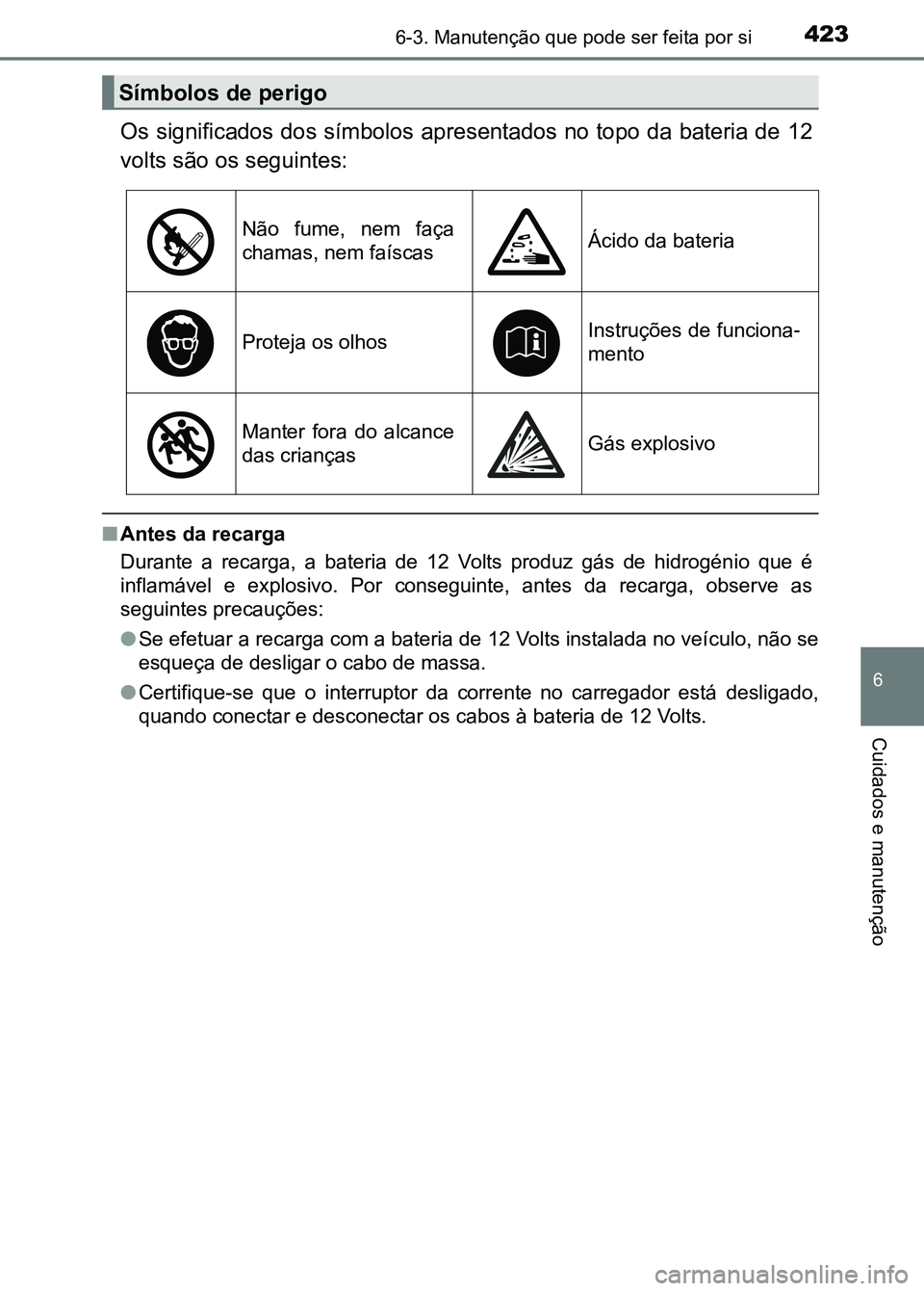 TOYOTA RAV4 2016 Manual de utilização (in Portuguese) 4236-3. Manutenção que pode ser feita por si
6
Cuidados e manutenção
Os significados dos símbolos apresentados no topo da bateria de 12
volts são os seguintes:
■ Antes da recarga
Durante a TOYOTA RAV4 2016 Manual de utilização (in Portuguese) 4236-3. Manutenção que pode ser feita por si
6
Cuidados e manutenção
Os significados dos símbolos apresentados no topo da bateria de 12
volts são os seguintes:
■ Antes da recarga
Durante a