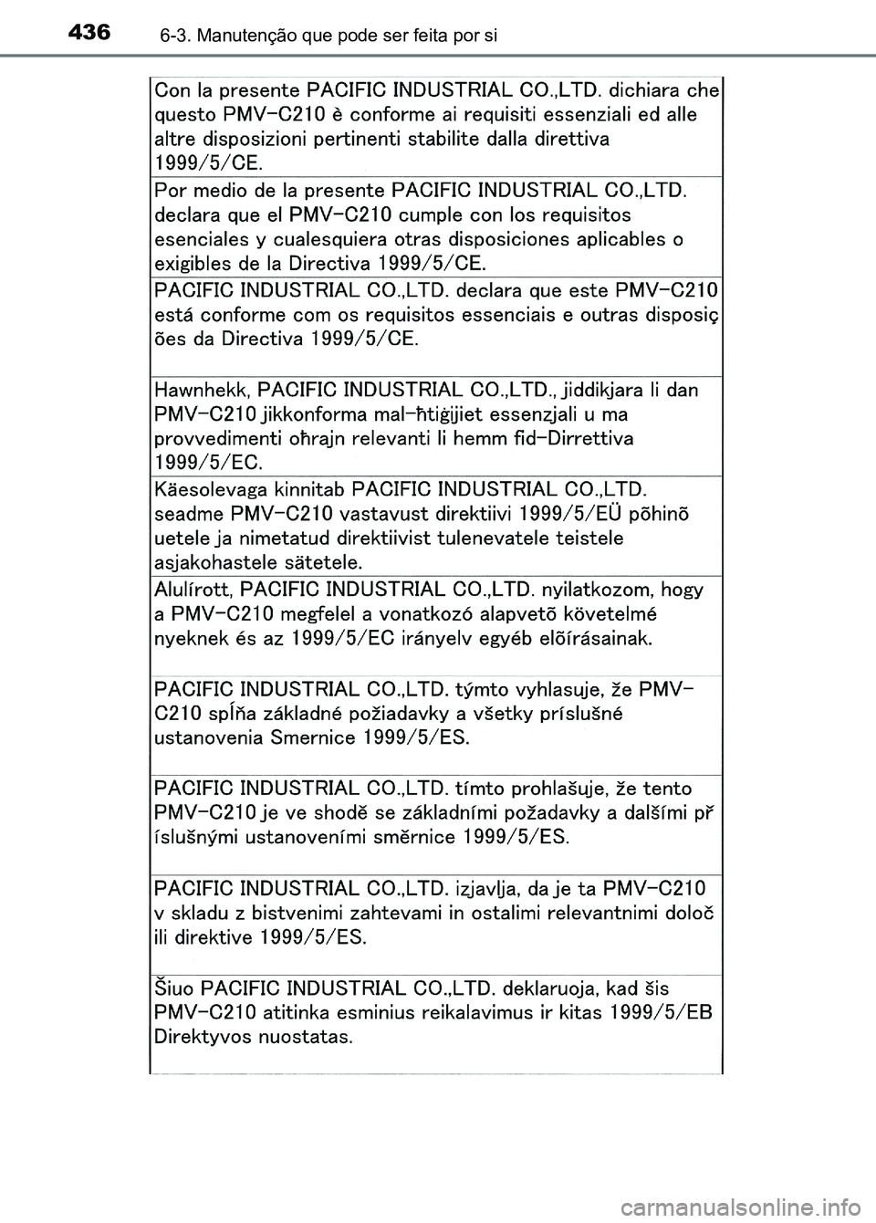TOYOTA RAV4 2016 Manual de utilização (in Portuguese) 4366-3. Manutenção que pode ser feita por si
sec_06-03.fm Page 436 Thursday, October 6, 2016 12:01 PM TOYOTA RAV4 2016 Manual de utilização (in Portuguese) 4366-3. Manutenção que pode ser feita por si
sec_06-03.fm Page 436 Thursday, October 6, 2016 12:01 PM