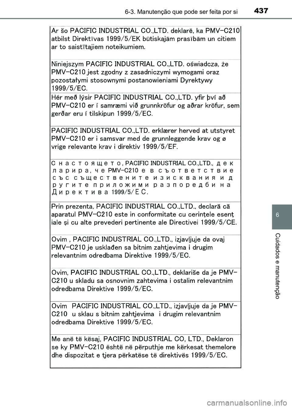 TOYOTA RAV4 2016 Manual de utilização (in Portuguese) 4376-3. Manutenção que pode ser feita por si
6
Cuidados e manutenção
sec_06-03.fm Page 437 Thurs day, October 6, 2016 12:01 PM TOYOTA RAV4 2016 Manual de utilização (in Portuguese) 4376-3. Manutenção que pode ser feita por si
6
Cuidados e manutenção
sec_06-03.fm Page 437 Thurs day, October 6, 2016 12:01 PM