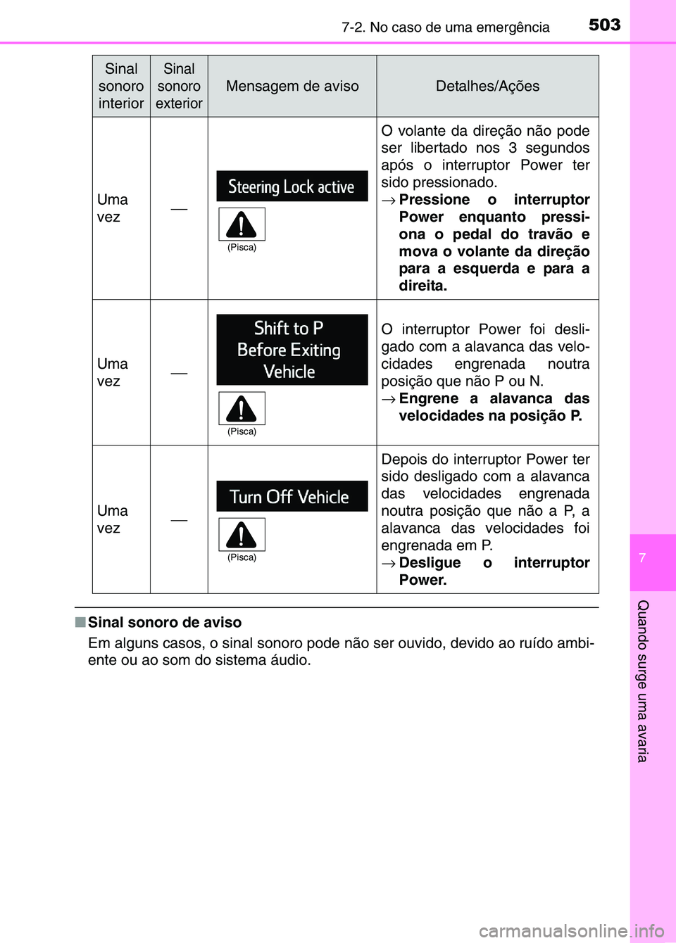 TOYOTA RAV4 2016 Manual de utilização (in Portuguese) 5037-2. No caso de uma emergência
7
Quando surge uma avaria
■Sinal sonoro de aviso
Em alguns casos, o sinal sonoro pode não ser ouvido, devido ao ruído ambi-
ente ou ao som do sistema áudio.
Um TOYOTA RAV4 2016 Manual de utilização (in Portuguese) 5037-2. No caso de uma emergência
7
Quando surge uma avaria
■Sinal sonoro de aviso
Em alguns casos, o sinal sonoro pode não ser ouvido, devido ao ruído ambi-
ente ou ao som do sistema áudio.
Um