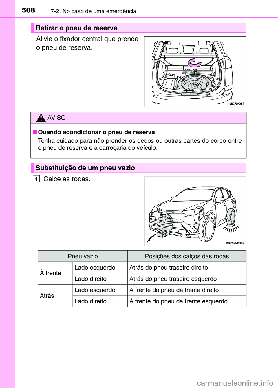 TOYOTA RAV4 2016 Manual de utilização (in Portuguese) 5087-2. No caso de uma emergência
Alivie o fixador central que prende
o pneu de reserva.Calce as rodas.
Retirar o pneu de reserva
AV I S O
■ Quando acondicionar o pneu de reserva
Tenha cuidado para TOYOTA RAV4 2016 Manual de utilização (in Portuguese) 5087-2. No caso de uma emergência
Alivie o fixador central que prende
o pneu de reserva.Calce as rodas.
Retirar o pneu de reserva
AV I S O
■ Quando acondicionar o pneu de reserva
Tenha cuidado para