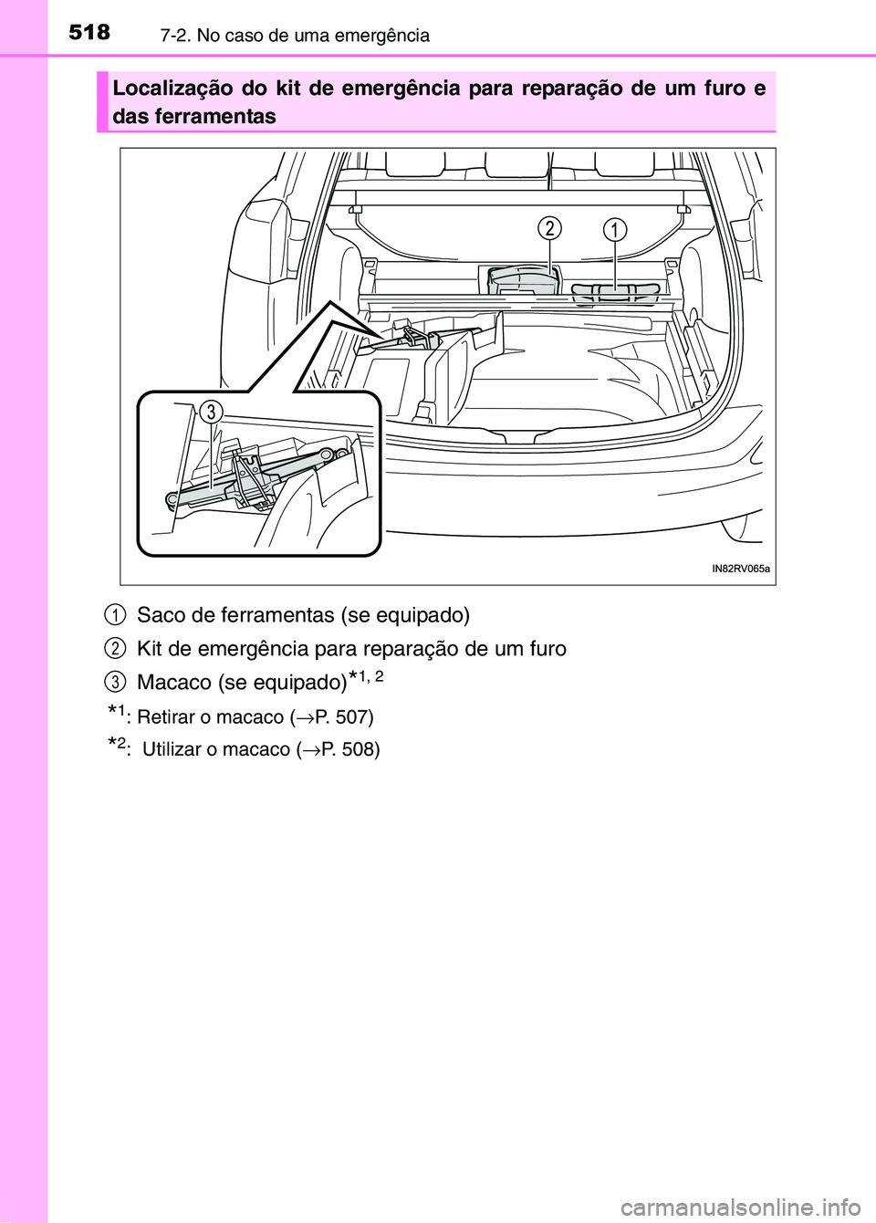 TOYOTA RAV4 2016 Manual de utilização (in Portuguese) 5187-2. No caso de uma emergência
Saco de ferramentas (se equipado)
Kit de emergência para reparação de um furo
Macaco (se equipado)
*1, 2
*1: Retirar o macaco (→P. 507)
*2: Utilizar o macaco ( TOYOTA RAV4 2016 Manual de utilização (in Portuguese) 5187-2. No caso de uma emergência
Saco de ferramentas (se equipado)
Kit de emergência para reparação de um furo
Macaco (se equipado)
*1, 2
*1: Retirar o macaco (→P. 507)
*2: Utilizar o macaco (