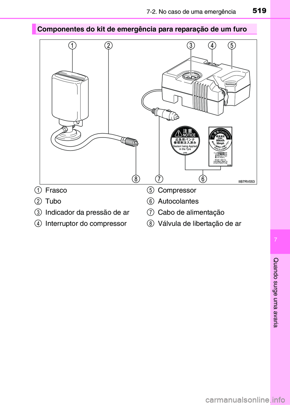 TOYOTA RAV4 2016 Manual de utilização (in Portuguese) 5197-2. No caso de uma emergência
7
Quando surge uma avaria
Componentes do kit de emergência para reparação de um furo
Frasco
Tubo
Indicador da pressão de ar
Interruptor do compressorCompressor
A TOYOTA RAV4 2016 Manual de utilização (in Portuguese) 5197-2. No caso de uma emergência
7
Quando surge uma avaria
Componentes do kit de emergência para reparação de um furo
Frasco
Tubo
Indicador da pressão de ar
Interruptor do compressorCompressor
A