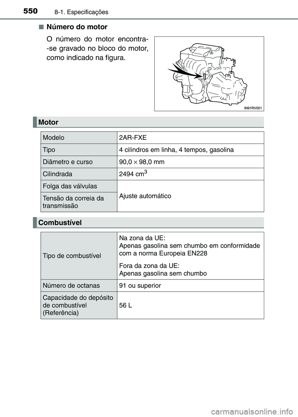 TOYOTA RAV4 2016  Manual de utilização (in Portuguese) 5508-1. Especificações
■Número do motor
O número do motor encontra-
-se gravado no bloco do motor,
como indicado na figura.
Motor
Modelo2AR-FXE
Tipo4 cilindros em linha, 4 tempos, gasolina
Diâm