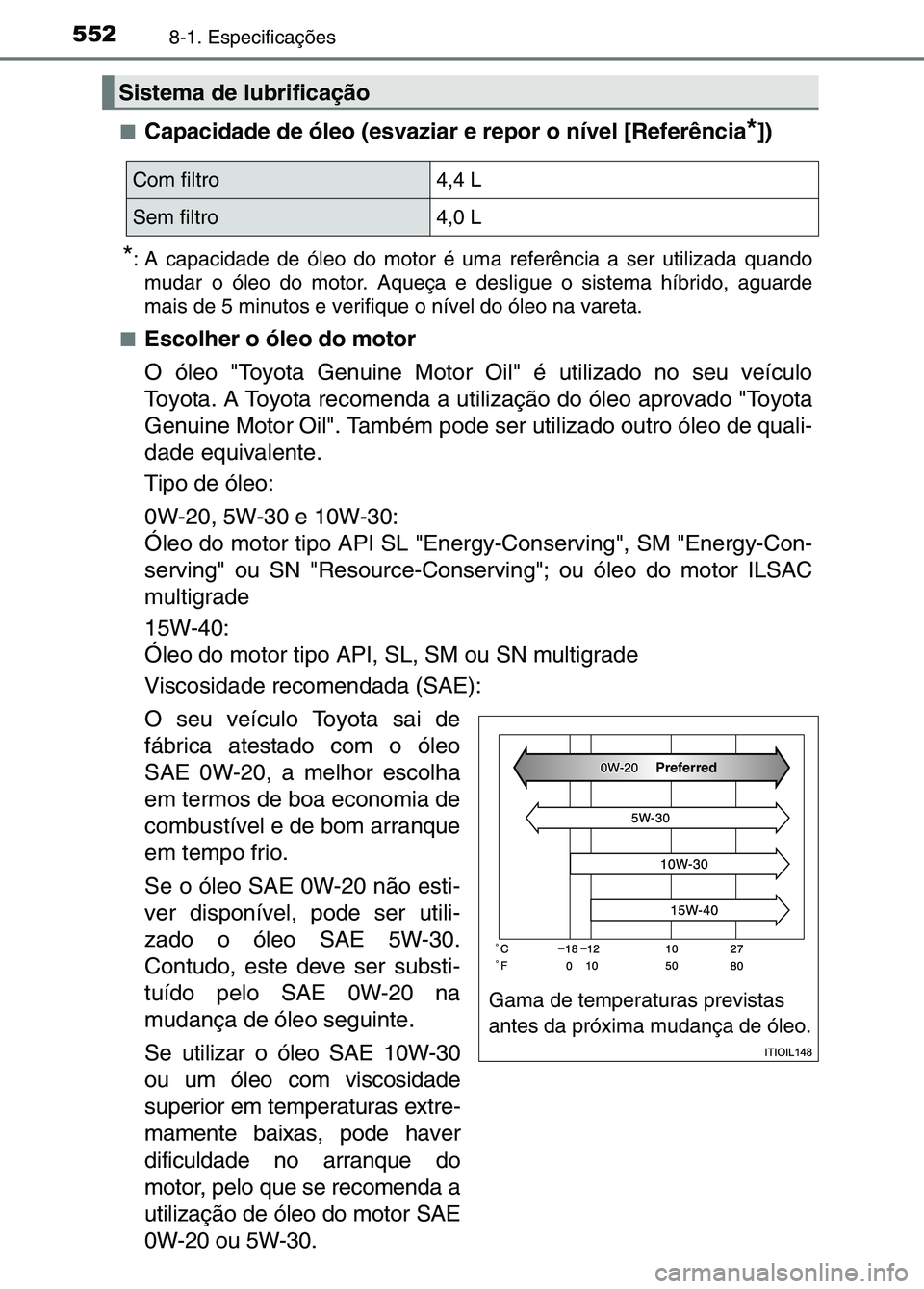 TOYOTA RAV4 2016  Manual de utilização (in Portuguese) 5528-1. Especificações
■Capacidade de óleo (esvaziar e repor o nível [Referência*])
*: A capacidade de óleo do motor é uma referência a ser utilizada quando
mudar o óleo do motor. Aqueça e