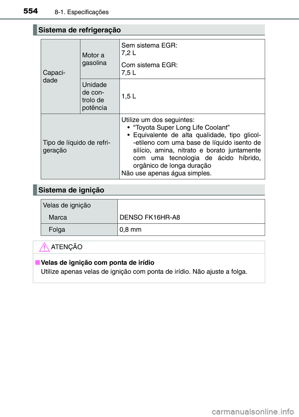 TOYOTA RAV4 2016 Manual de utilização (in Portuguese) 5548-1. Especificações
Sistema de refrigeração
Capaci-
dade
Motor a
gasolina
Sem sistema EGR:
7,2 L
Com sistema EGR:
7,5 L
Unidade
de con-
trolo de
potência
1,5 L
Tipo de líquido de refri-
TOYOTA RAV4 2016 Manual de utilização (in Portuguese) 5548-1. Especificações
Sistema de refrigeração
Capaci-
dade
Motor a
gasolina
Sem sistema EGR:
7,2 L
Com sistema EGR:
7,5 L
Unidade
de con-
trolo de
potência
1,5 L
Tipo de líquido de refri-