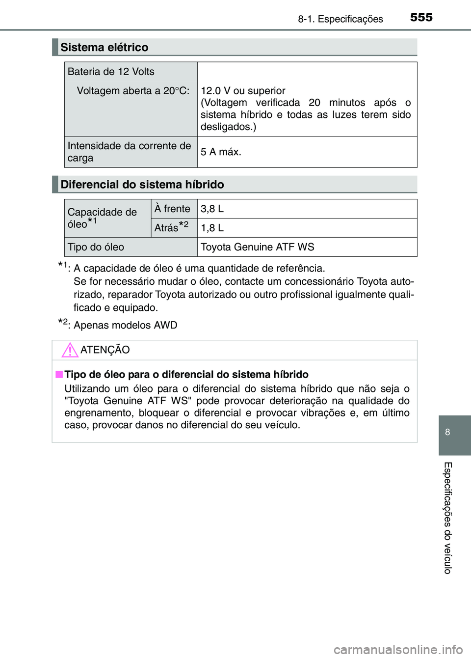 TOYOTA RAV4 2016 Manual de utilização (in Portuguese) 5558-1. Especificações
8
Especificações do veículo
*1: A capacidade de óleo é uma quantidade de referência. Se for necessário mudar o óleo, contac te um concessionário Toyota auto-
rizado, TOYOTA RAV4 2016 Manual de utilização (in Portuguese) 5558-1. Especificações
8
Especificações do veículo
*1: A capacidade de óleo é uma quantidade de referência. Se for necessário mudar o óleo, contac te um concessionário Toyota auto-
rizado,