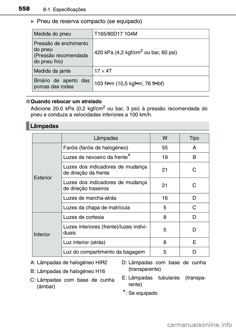 TOYOTA RAV4 2016  Manual de utilização (in Portuguese) 5588-1. Especificações
�XPneu de reserva compacto (se equipado)
■Quando rebocar um atrelado
Adicione 20.0 kPa (0,2 kgf/cm2 ou bar, 3 psi) à pressão recomendada do
pneu e conduza a velocidades in