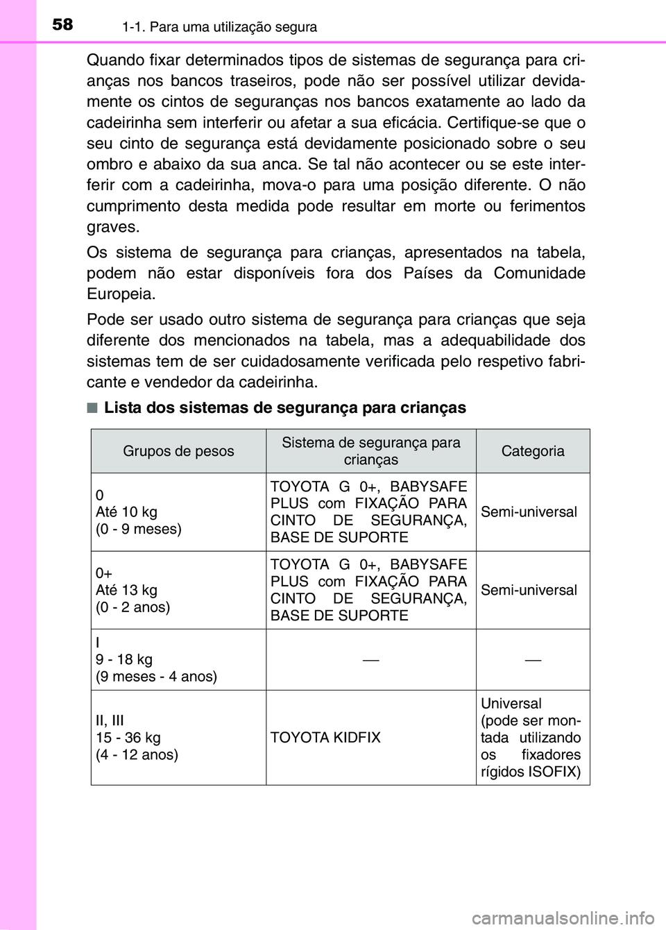 TOYOTA RAV4 2016 Manual de utilização (in Portuguese) 581-1. Para uma utilização segura
Quando fixar determinados tipos de sistemas de segurança para cri-
anças nos bancos traseiros, pode não ser possível utilizar devi\
da-
mente os cintos de segur TOYOTA RAV4 2016 Manual de utilização (in Portuguese) 581-1. Para uma utilização segura
Quando fixar determinados tipos de sistemas de segurança para cri-
anças nos bancos traseiros, pode não ser possível utilizar devi\
da-
mente os cintos de segur